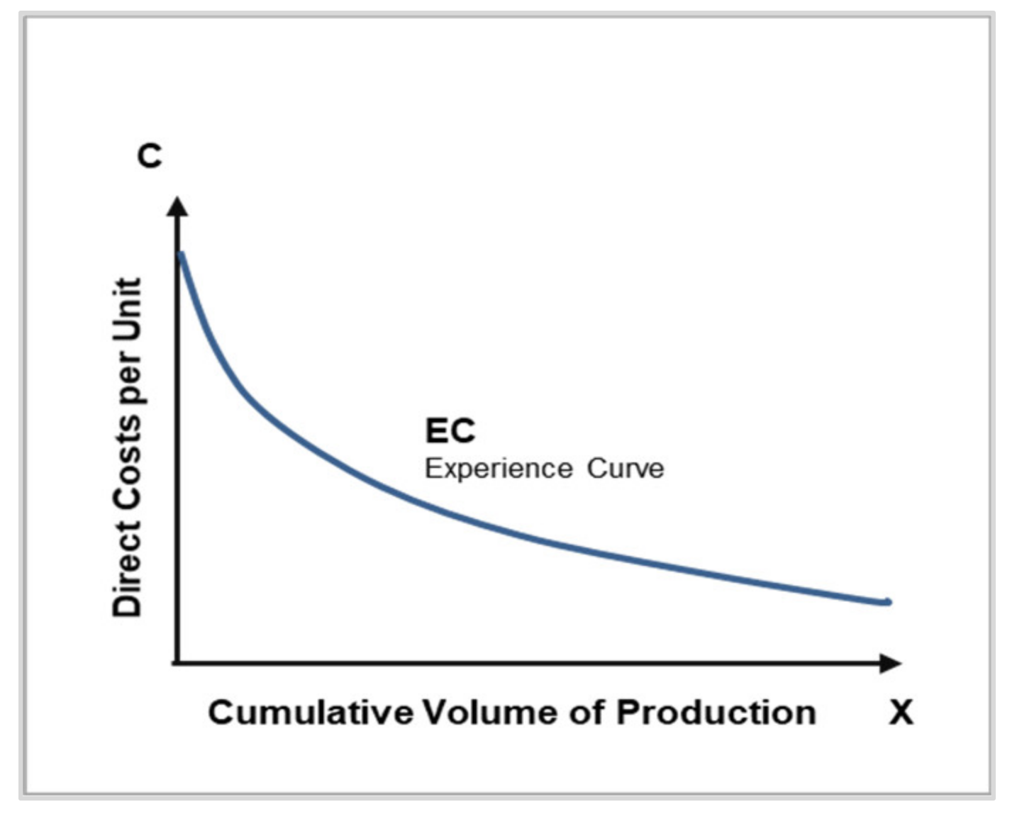 Energies Free Full Text The Subsidized Green Revolution The Impact Of Public Incentives On The Automotive Industry To Promote Alternative Fuel Vehicles Afvs In The Period From 10 To 18 Html Energies Free Full Text The Subsidized Green Revolution The Impact Of Public Incentives On The Automotive Industry To Promote Alternative Fuel Vehicles Afvs In The Period From 10 To 18 Html