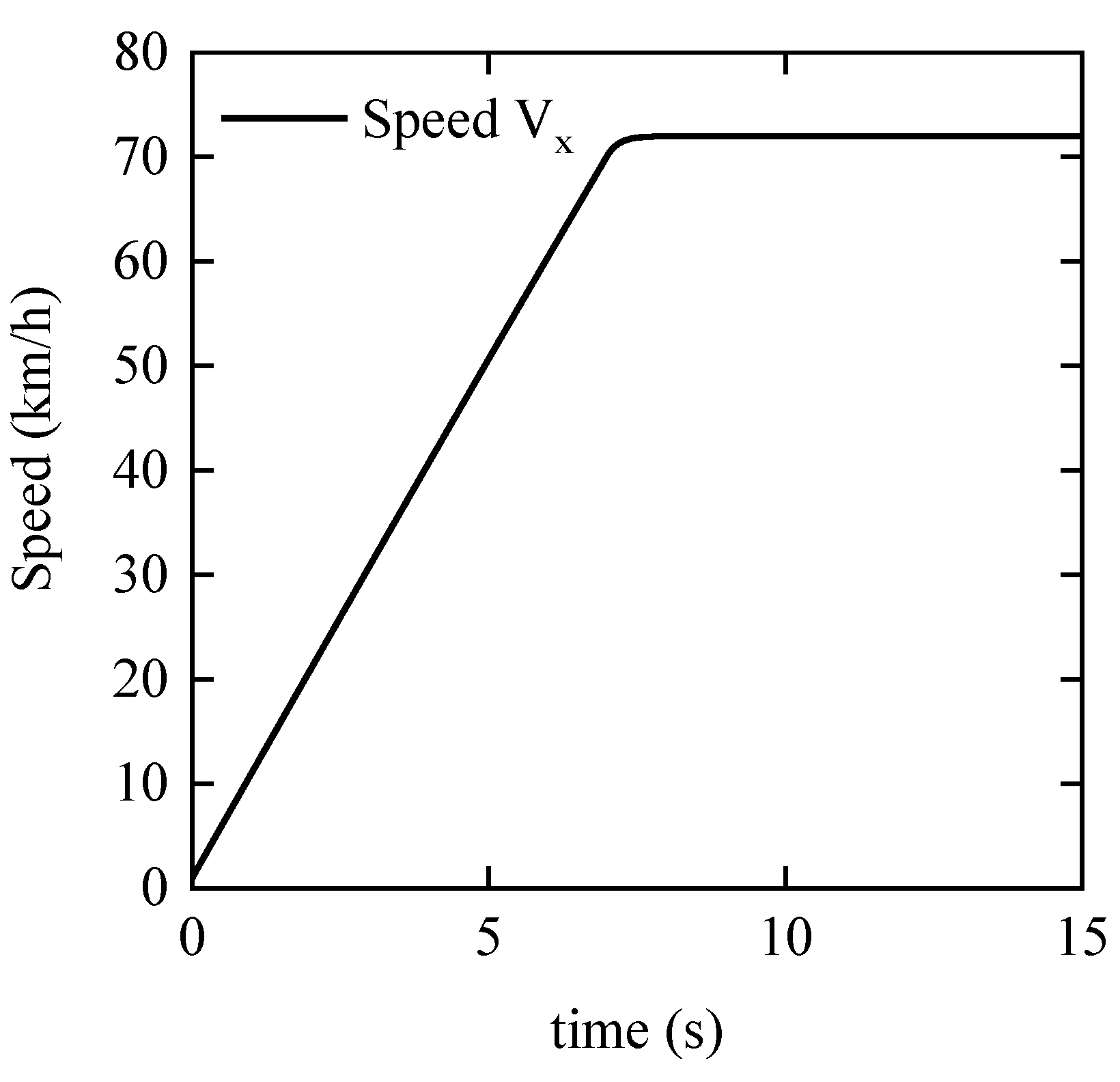 Energies 14 05766 g004