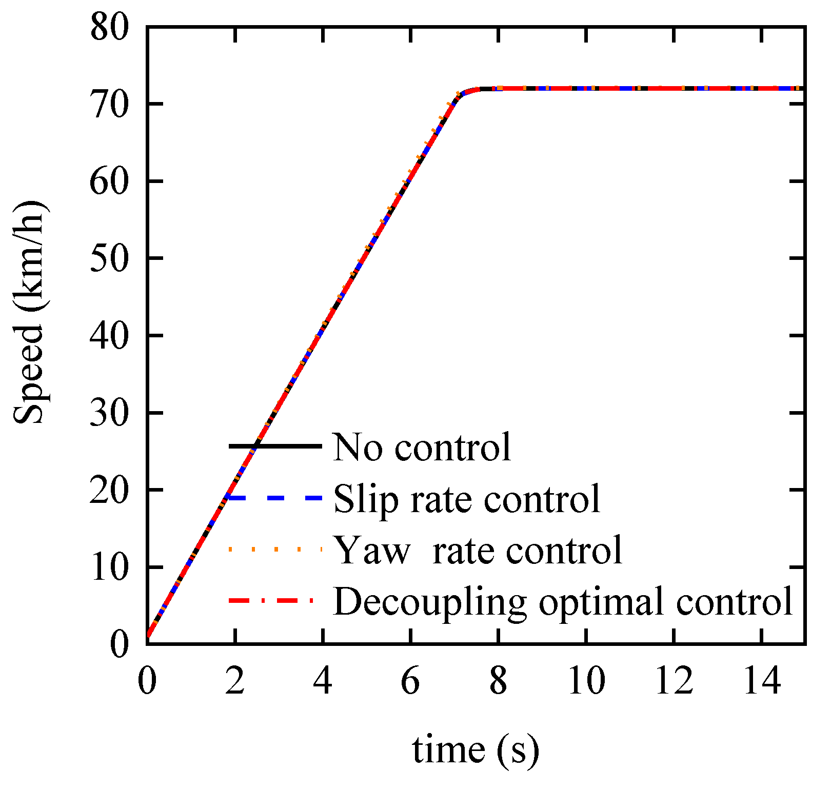 Energies 14 05766 g009
