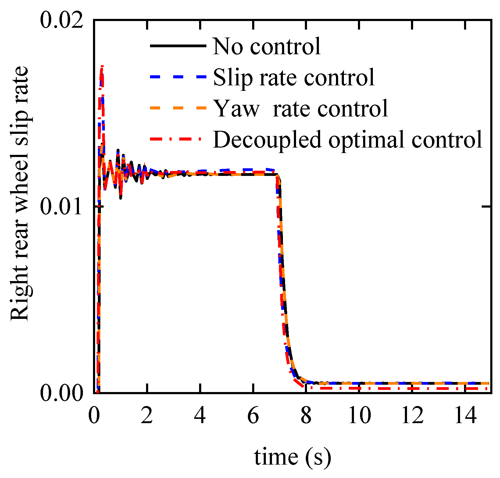 Energies 14 05766 g015