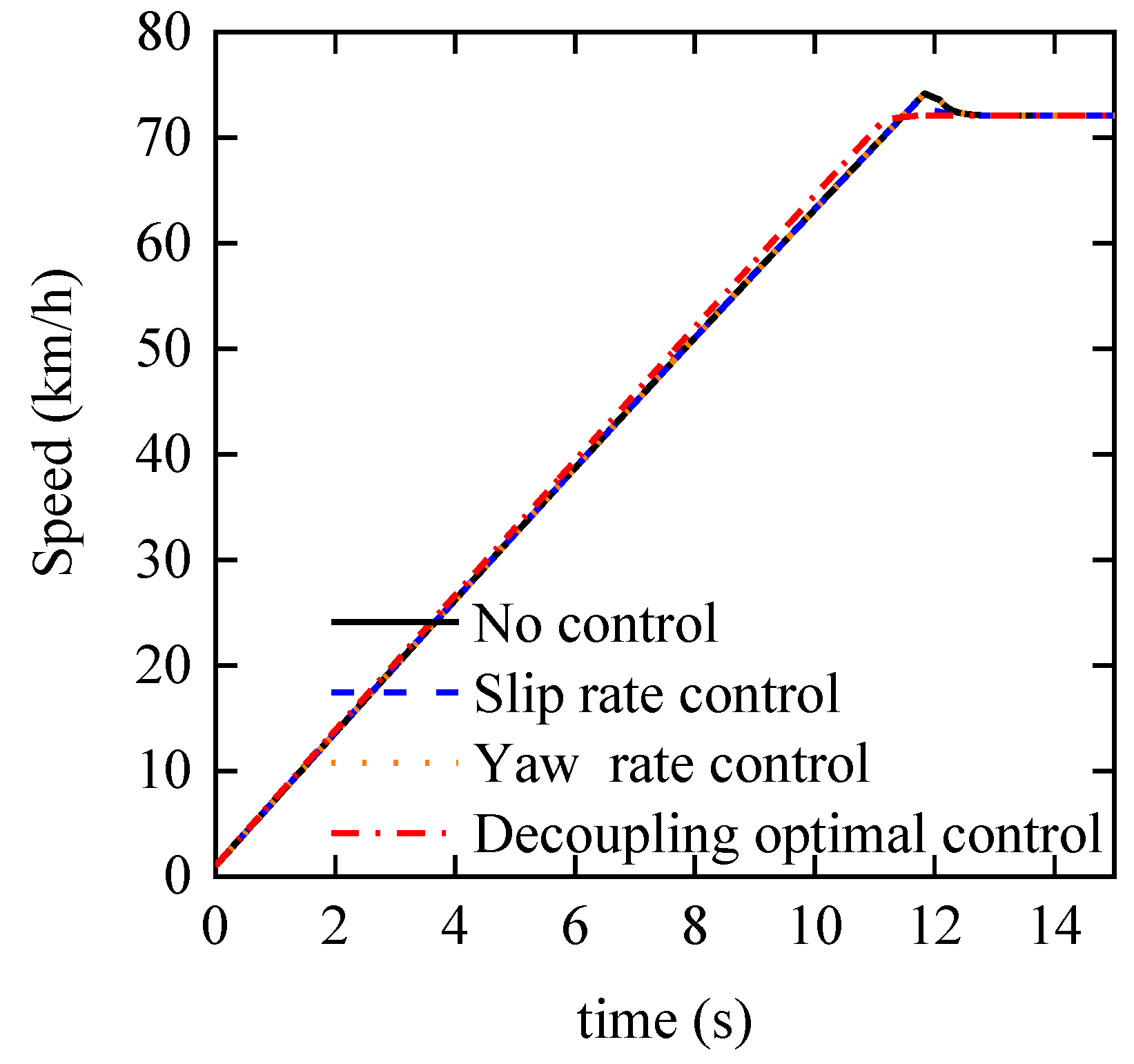 Energies 14 05766 g016