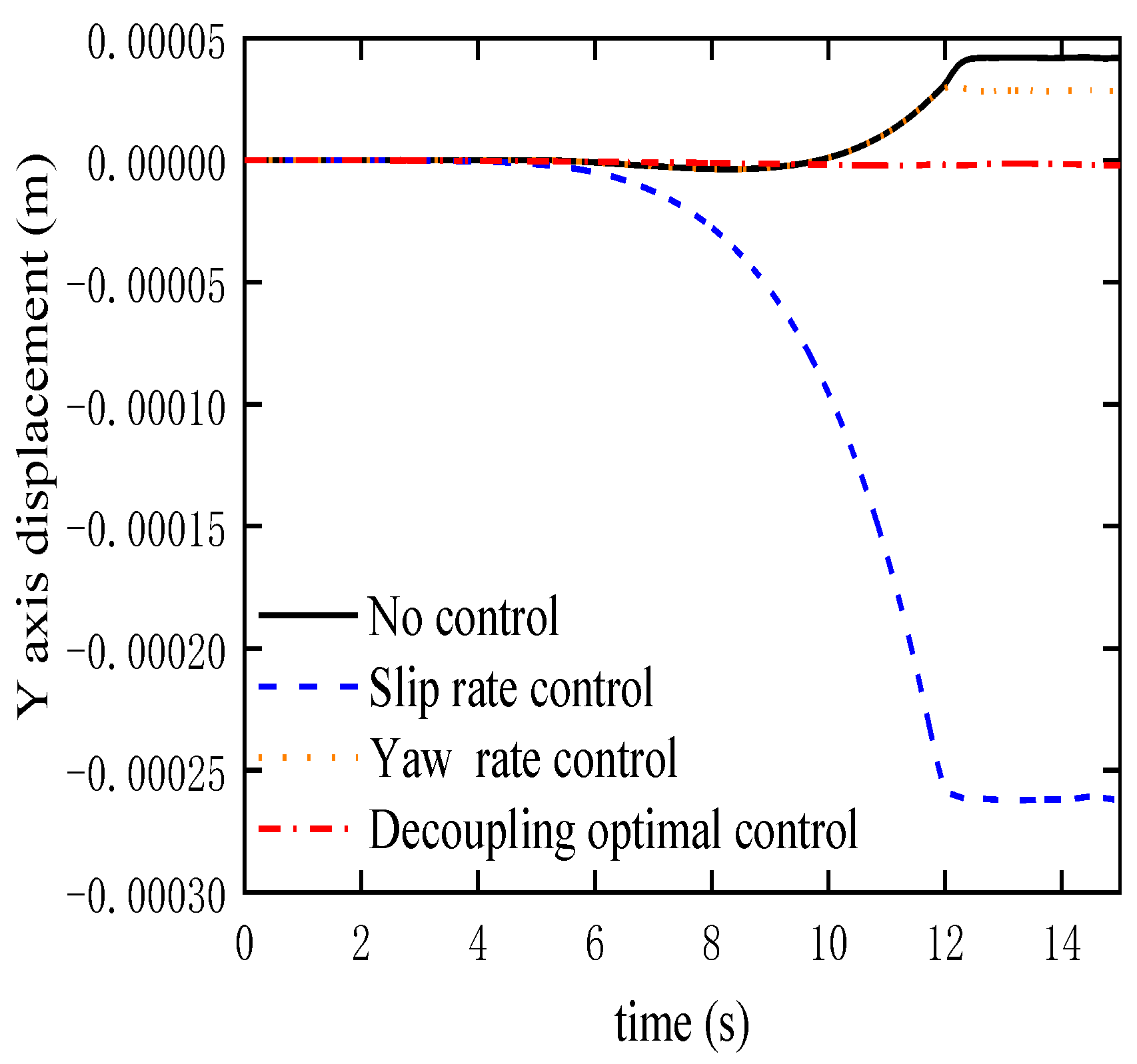 Energies 14 05766 g018