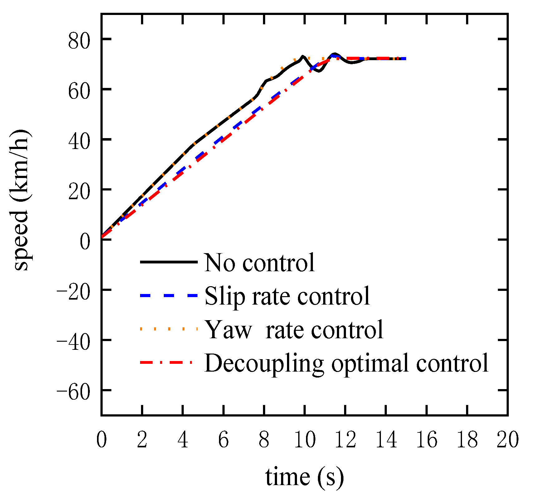 Energies 14 05766 g020