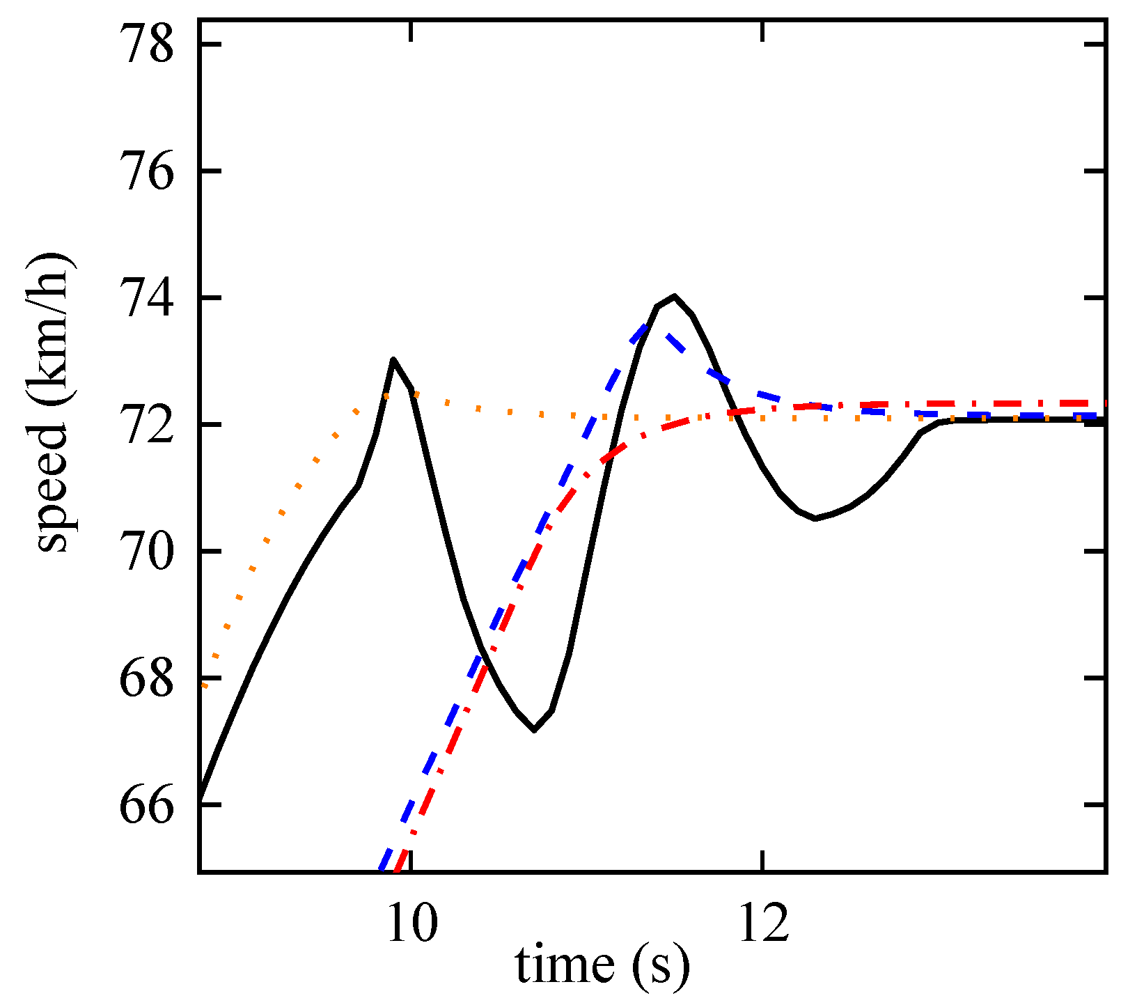 Energies 14 05766 g022