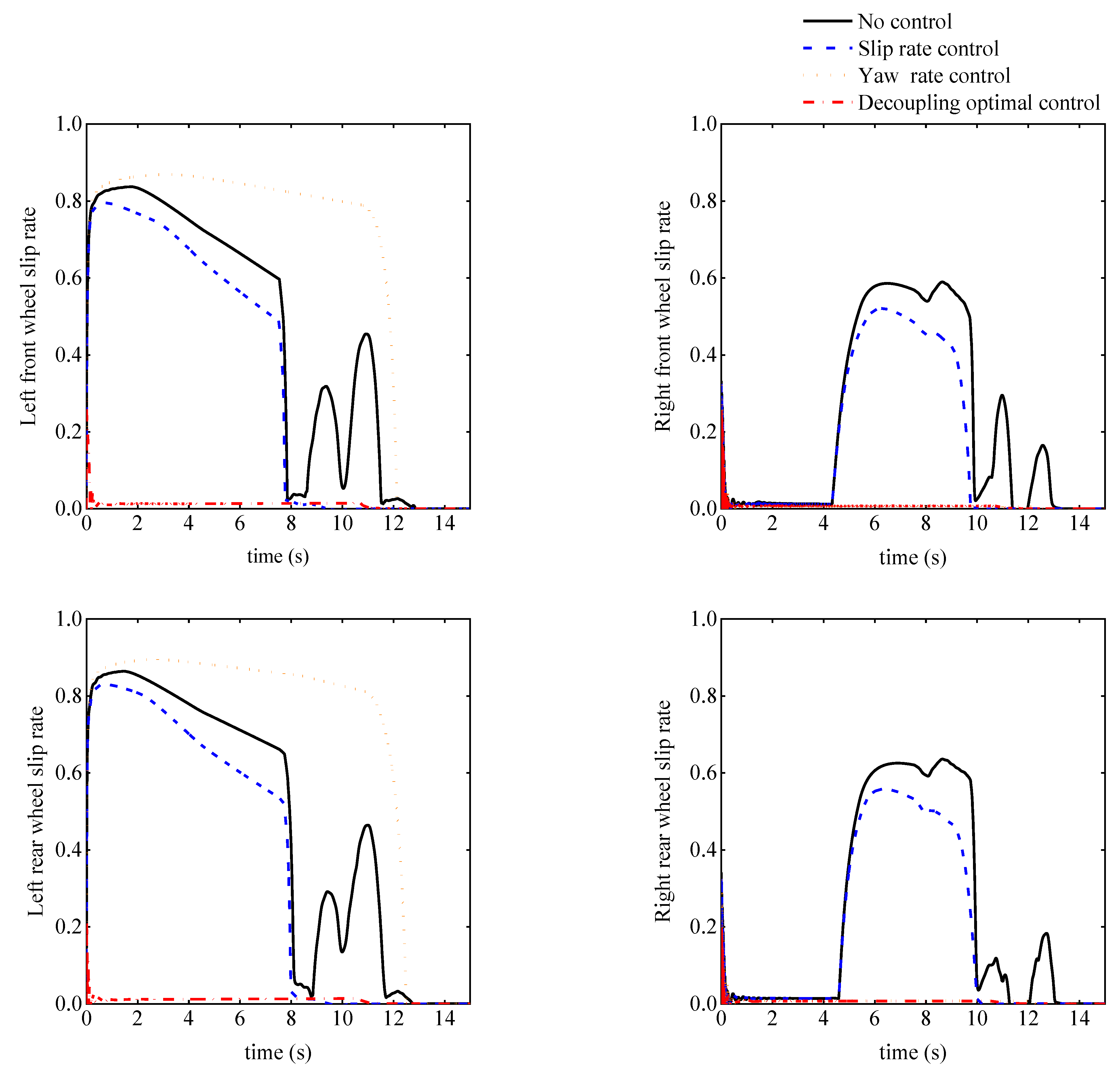 Energies 14 05766 g025