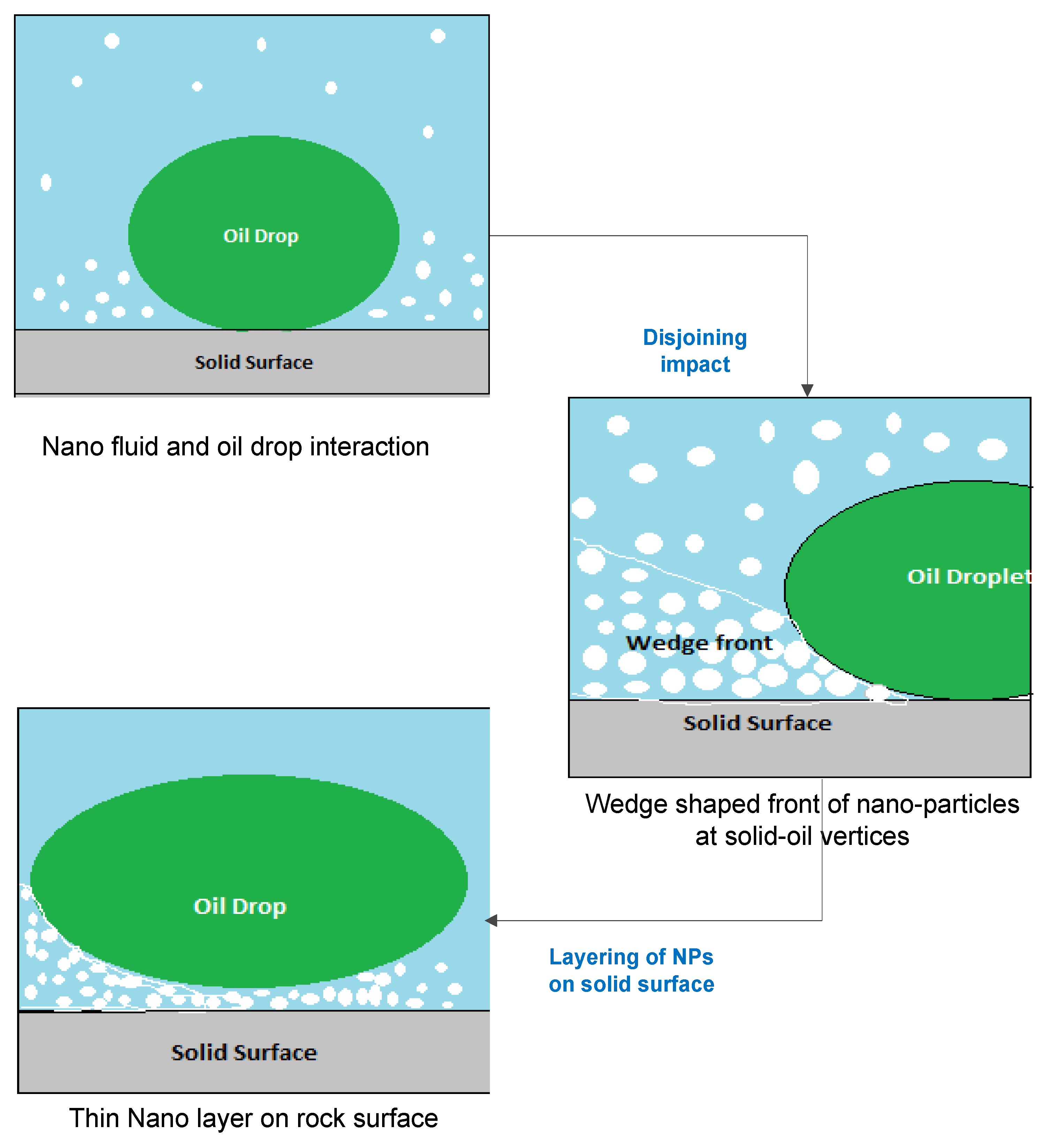 Energies 14 05767 g001 550