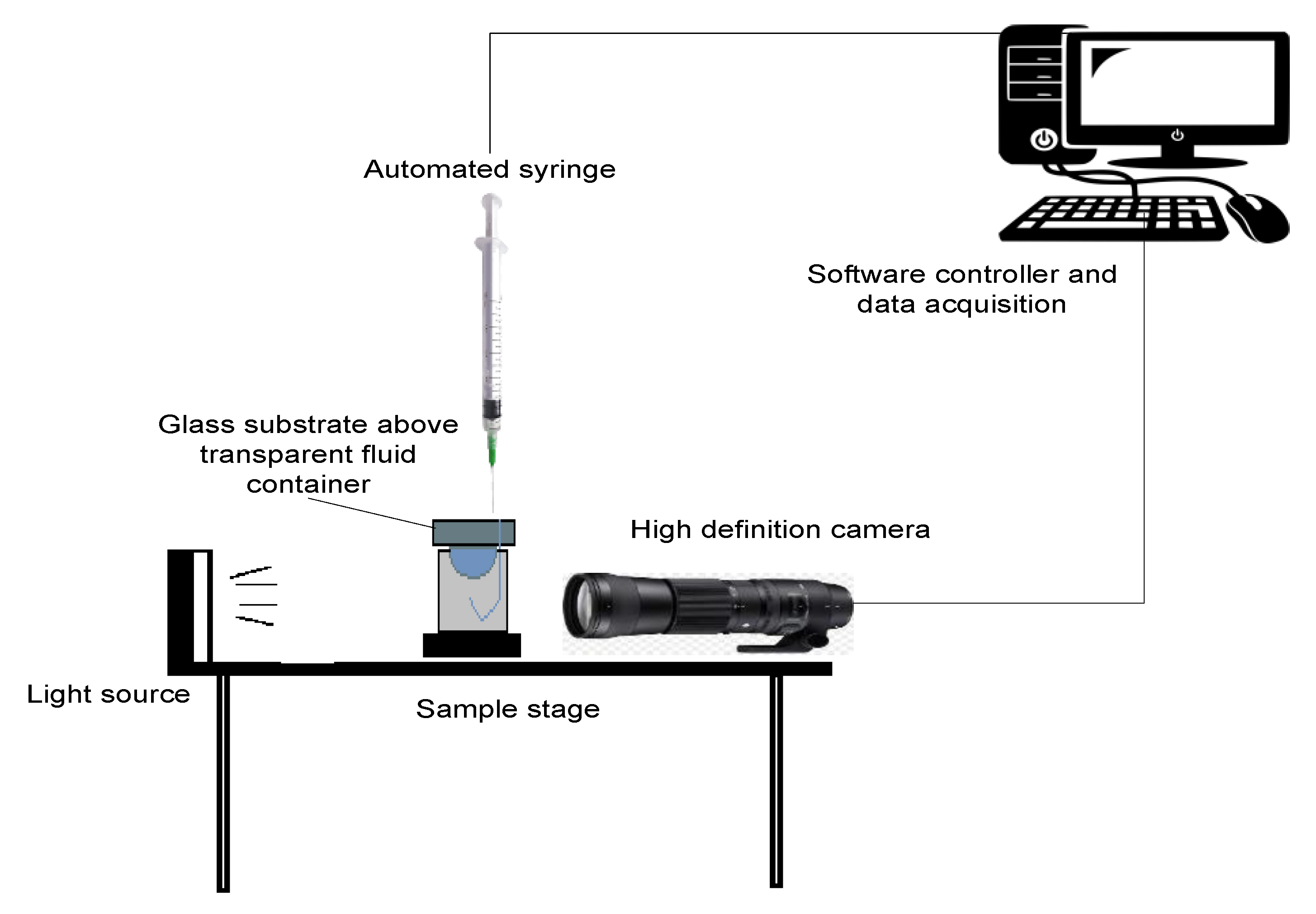 Energies 14 05767 g004 550