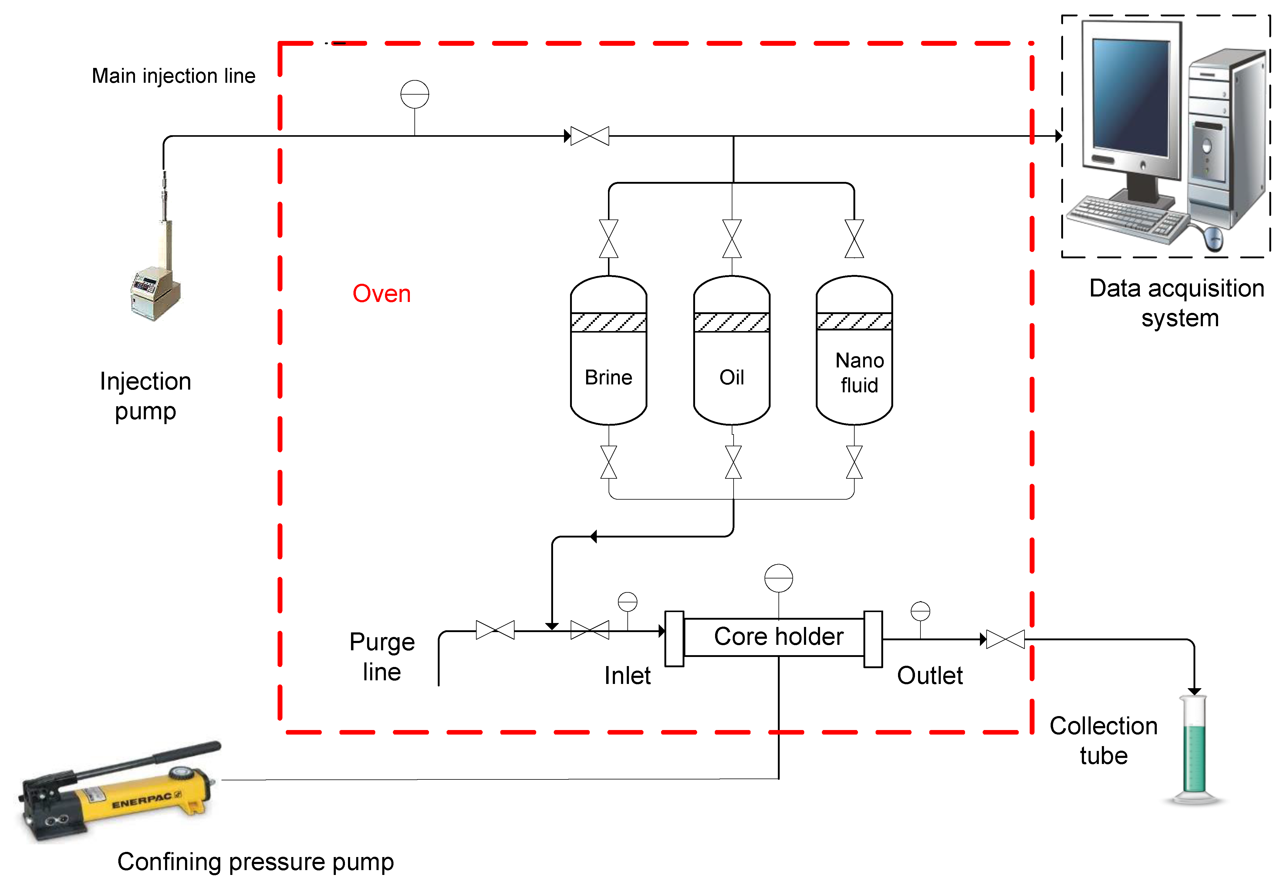 Energies 14 05767 g005 550