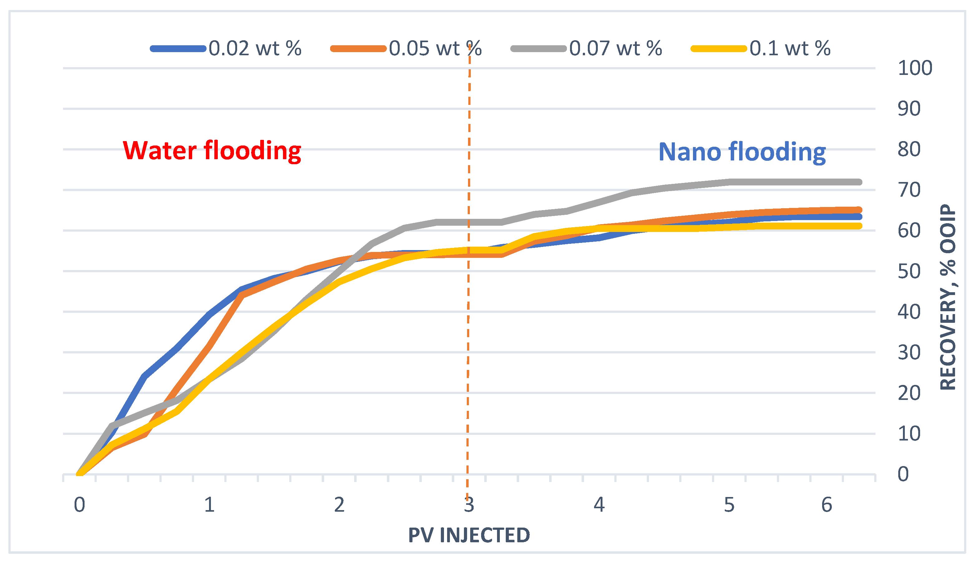 Energies 14 05767 g006 550