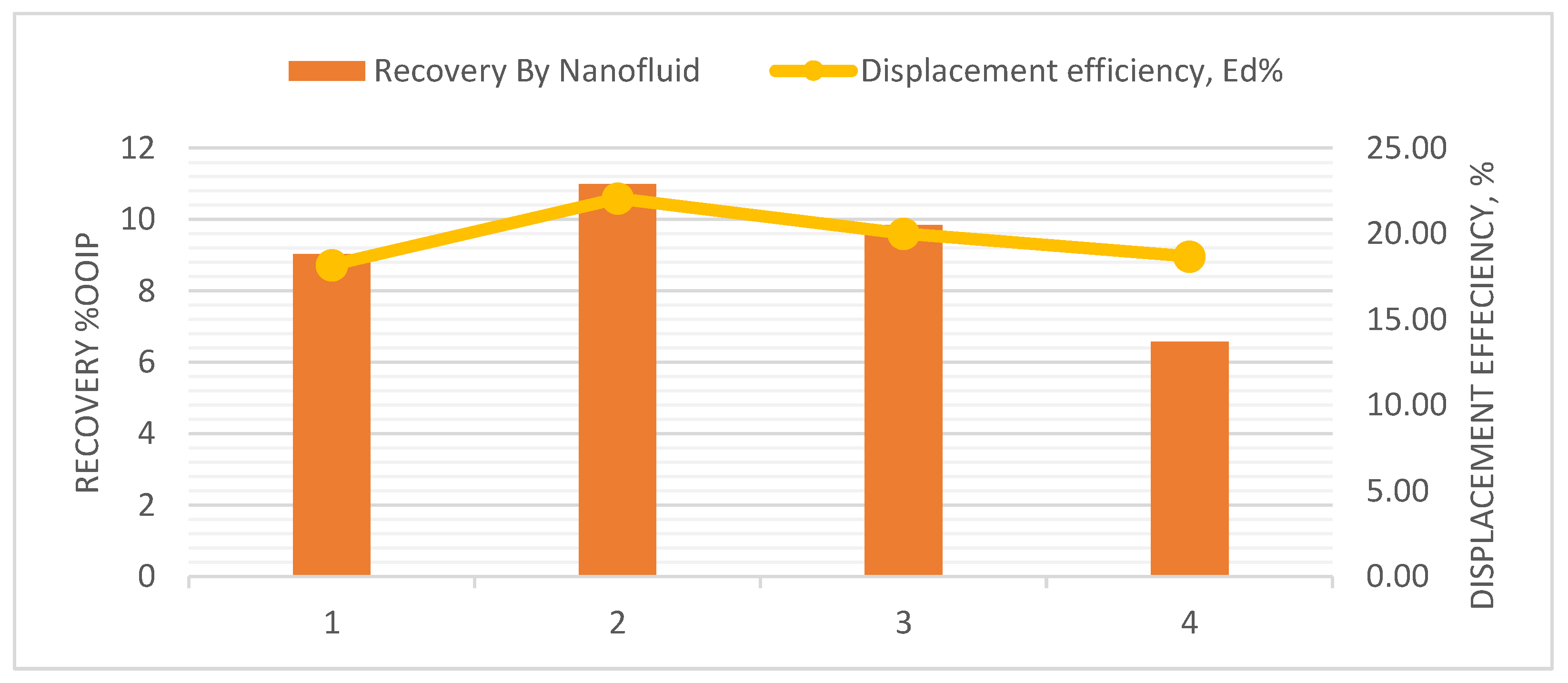 Energies 14 05767 g007 550