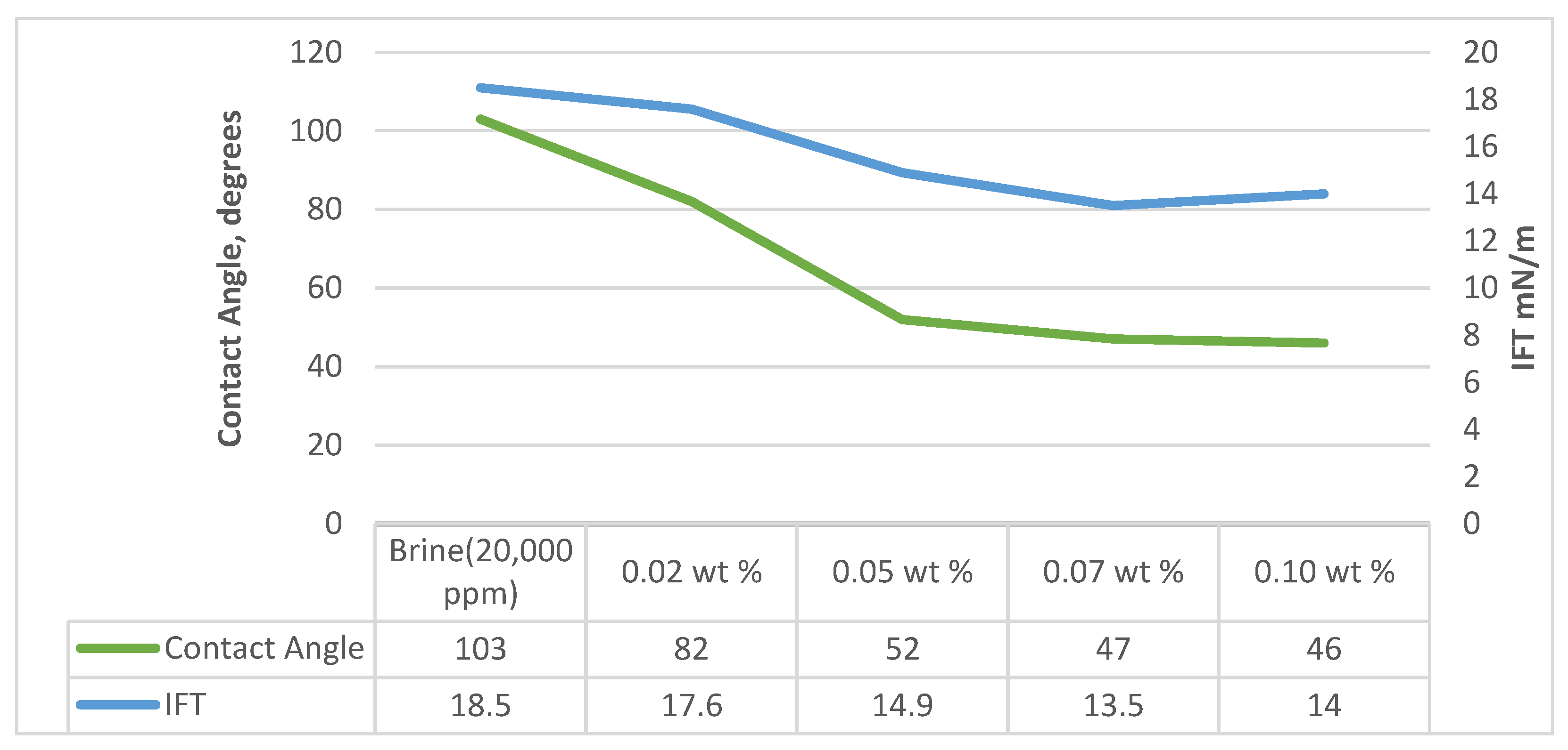 Energies 14 05767 g008 550