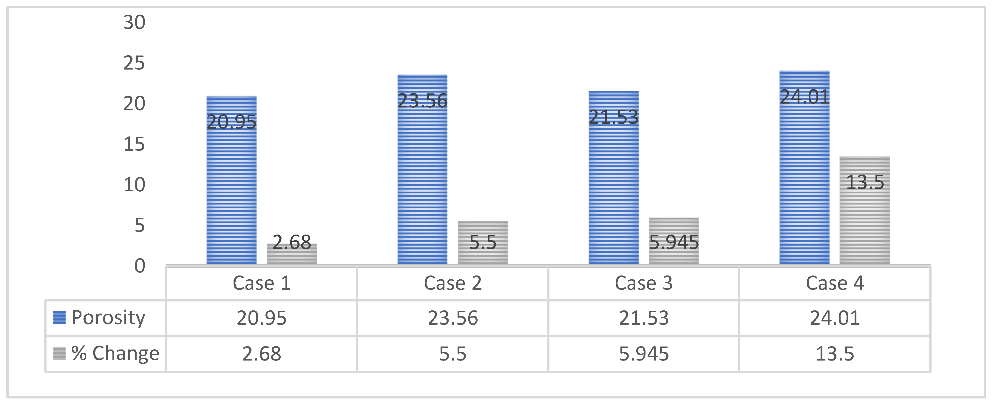 Energies 14 05767 g009 550