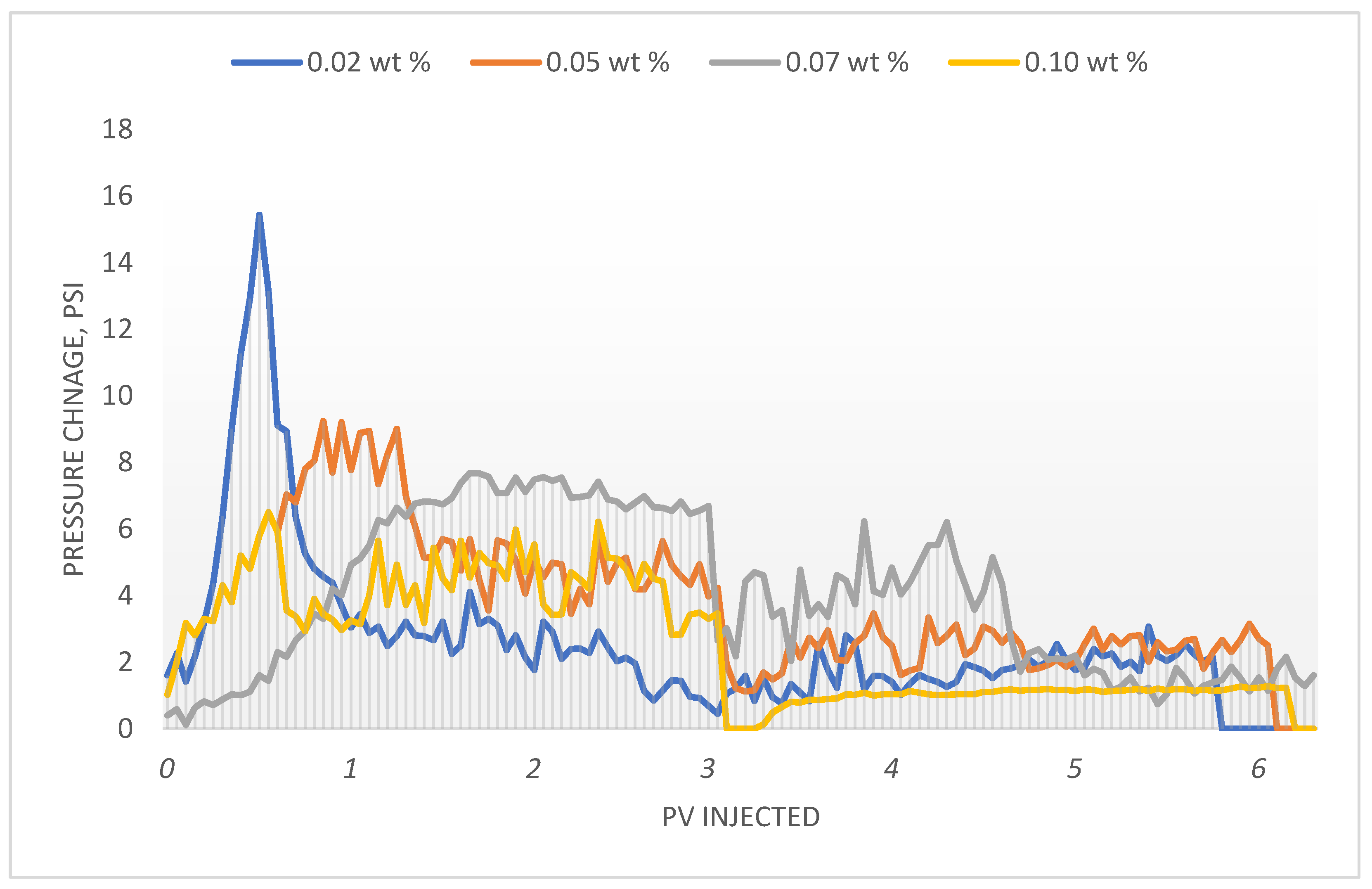 Energies 14 05767 g010 550