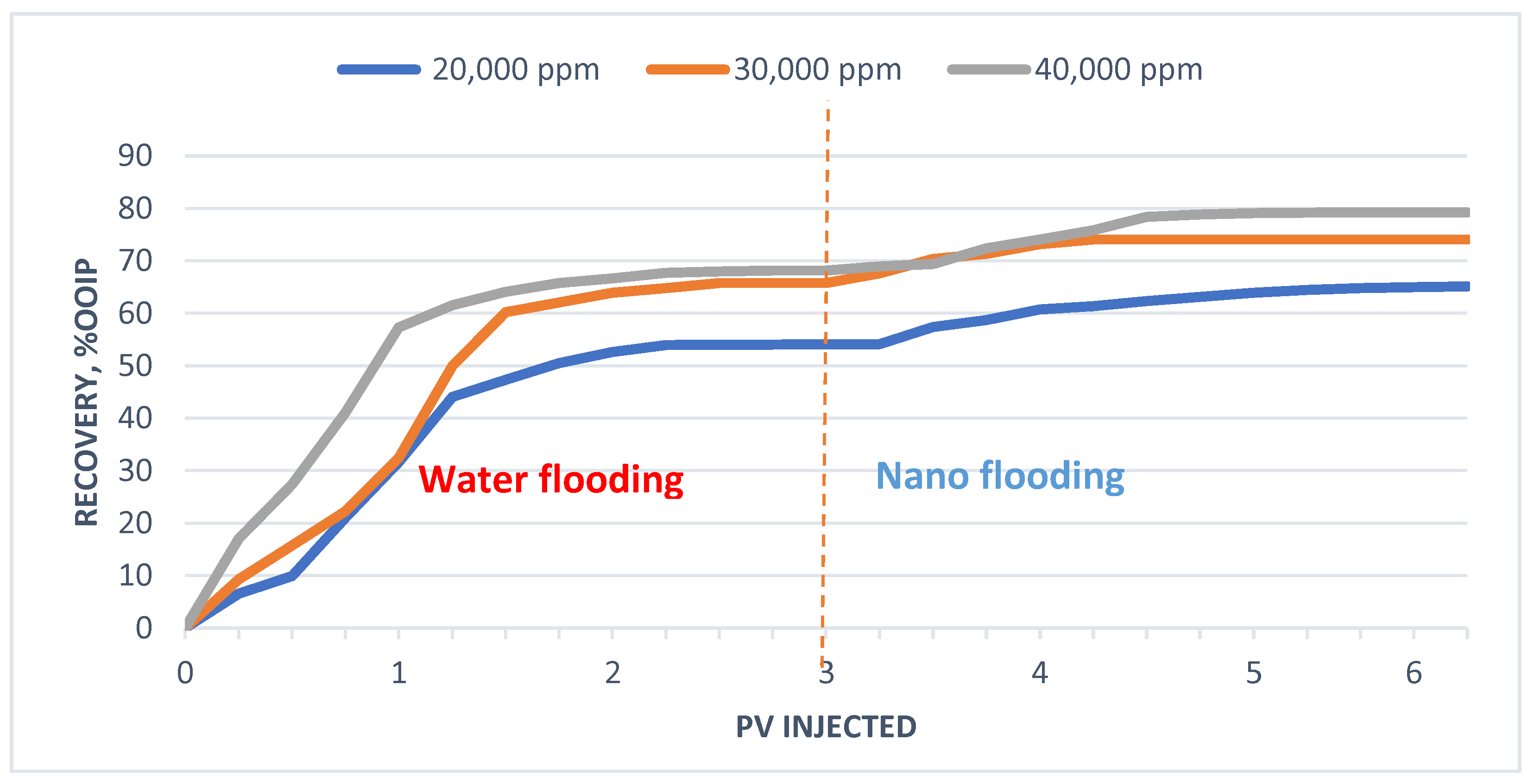 Energies 14 05767 g011 550
