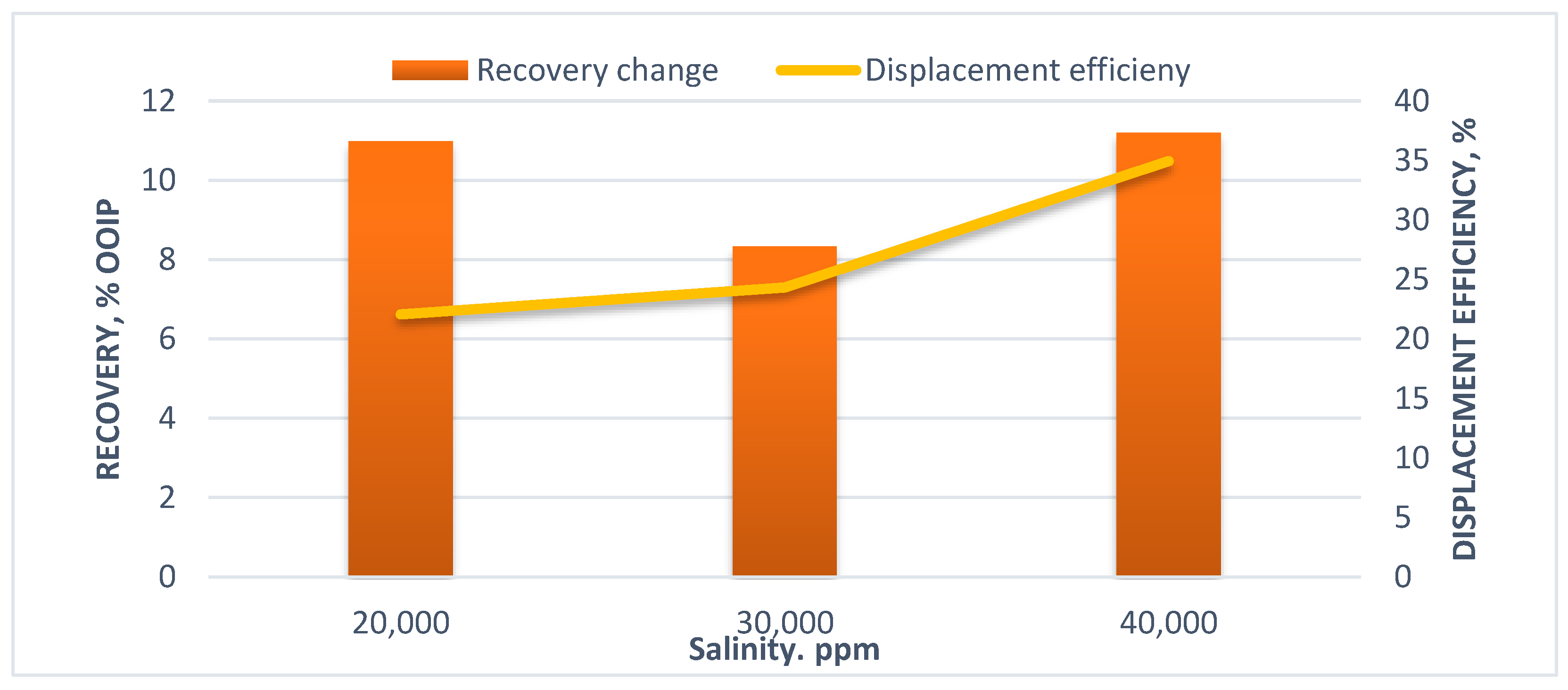 Energies 14 05767 g012 550