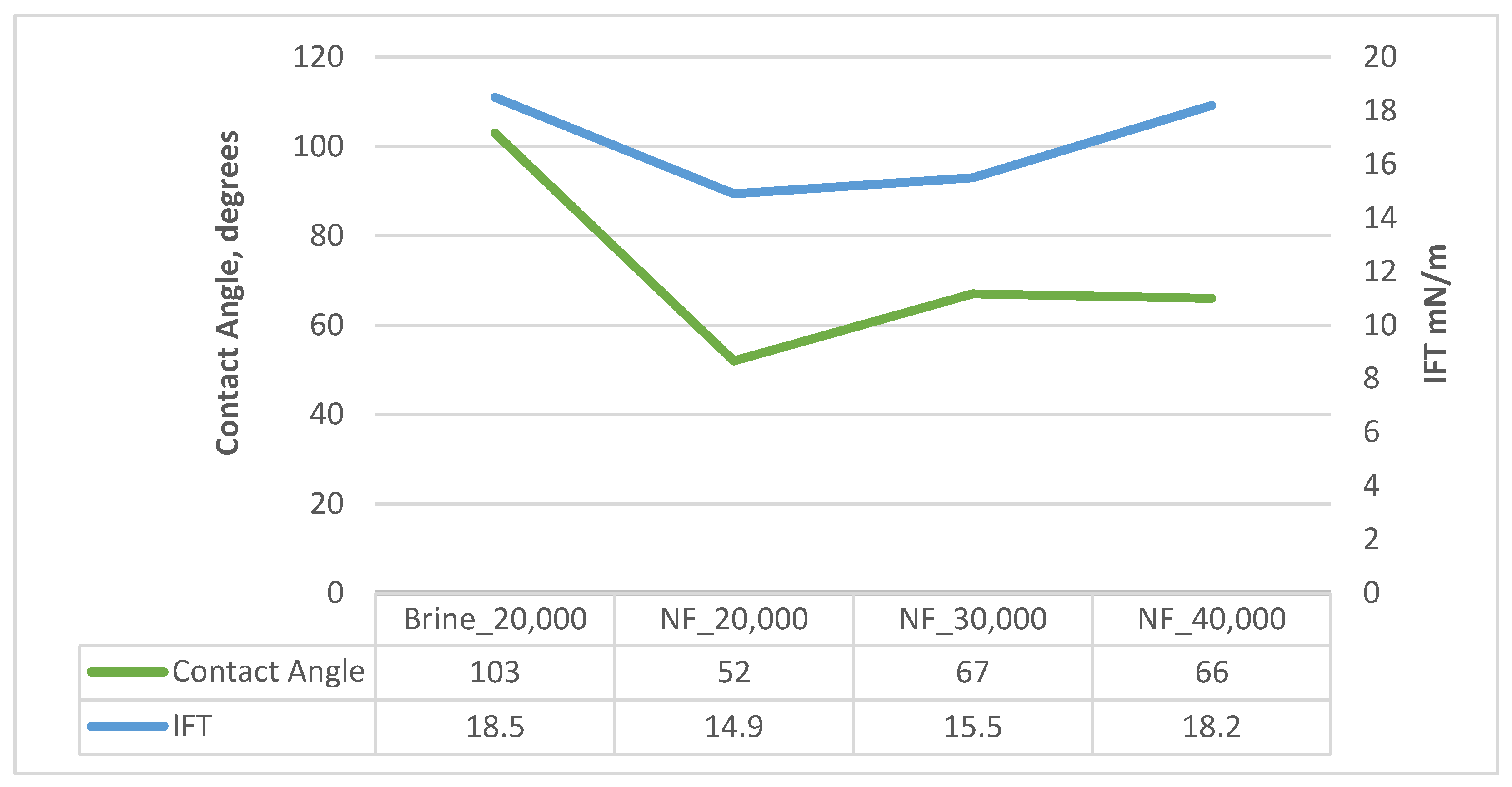 Energies 14 05767 g013 550