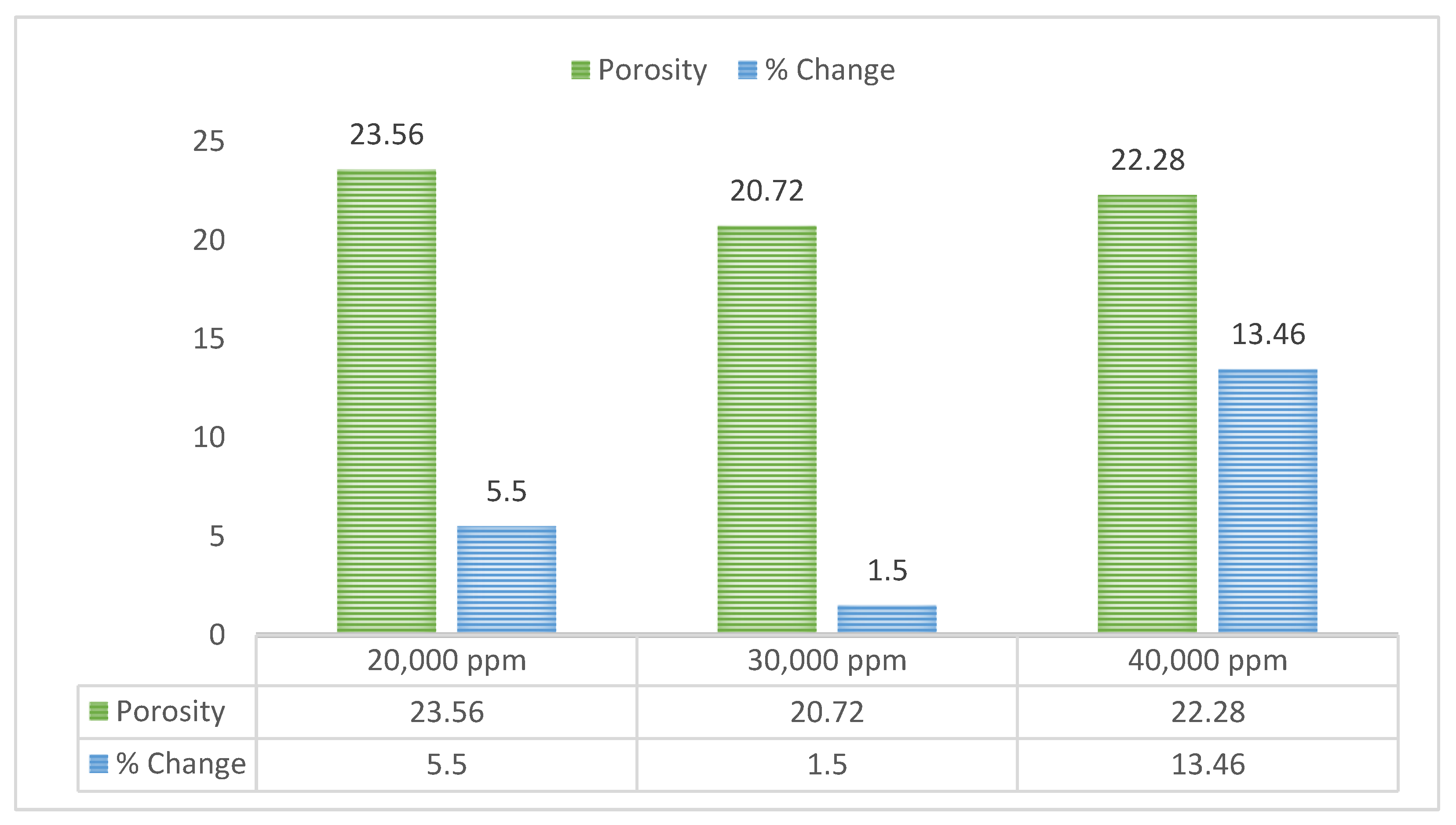 Energies 14 05767 g014 550