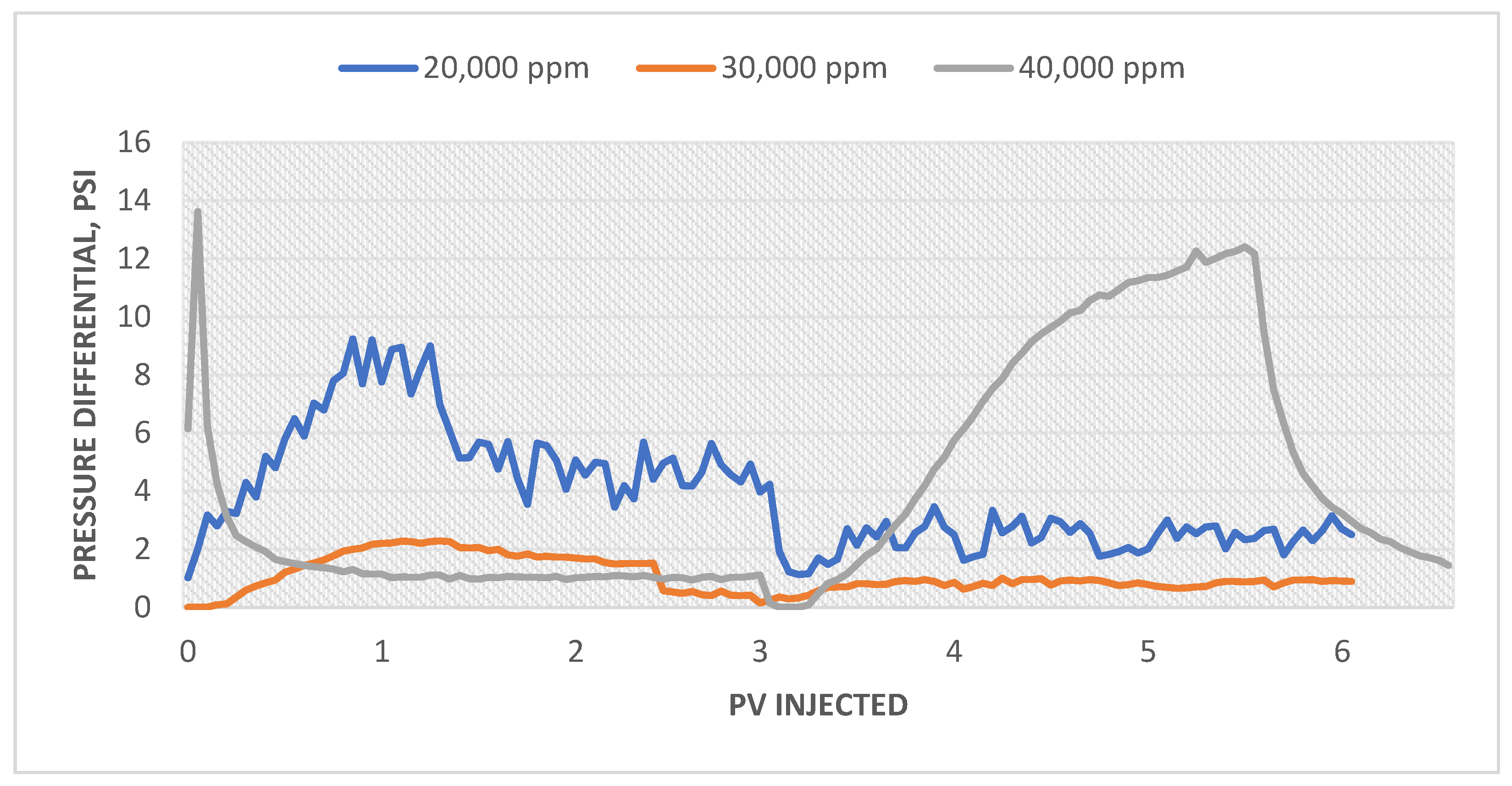 Energies 14 05767 g015 550