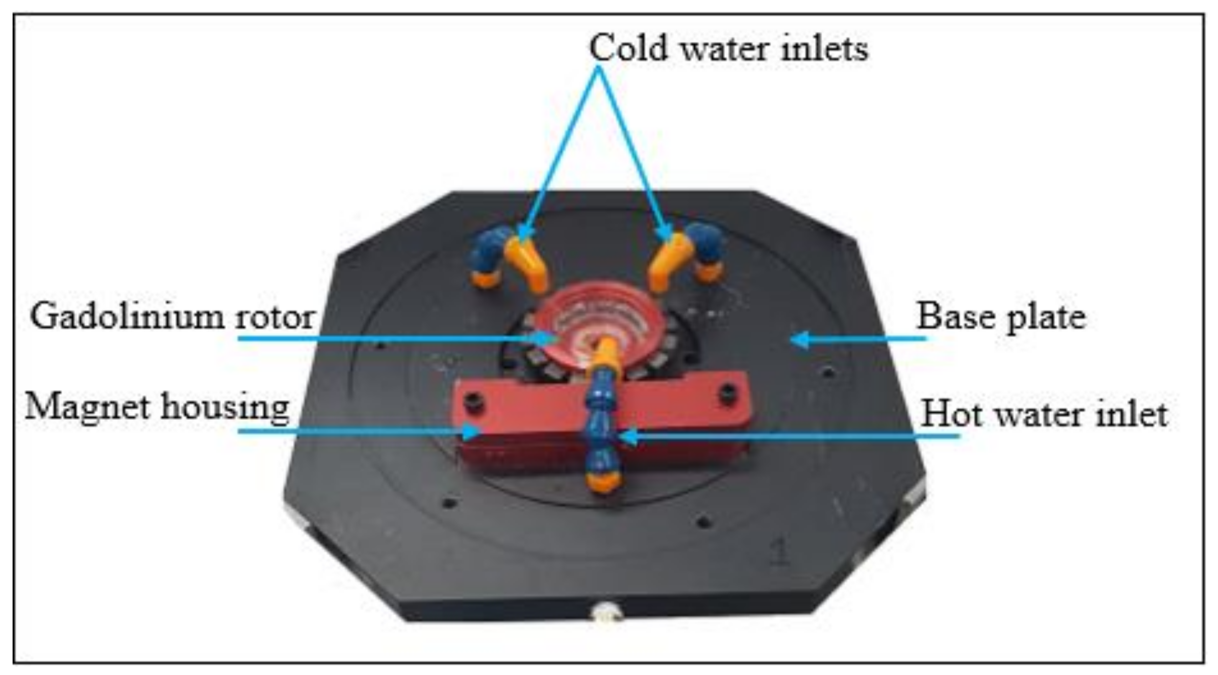 Energies 14 05768 g001