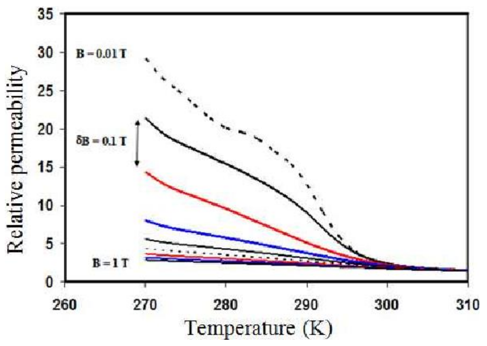 Energies 14 05768 g007