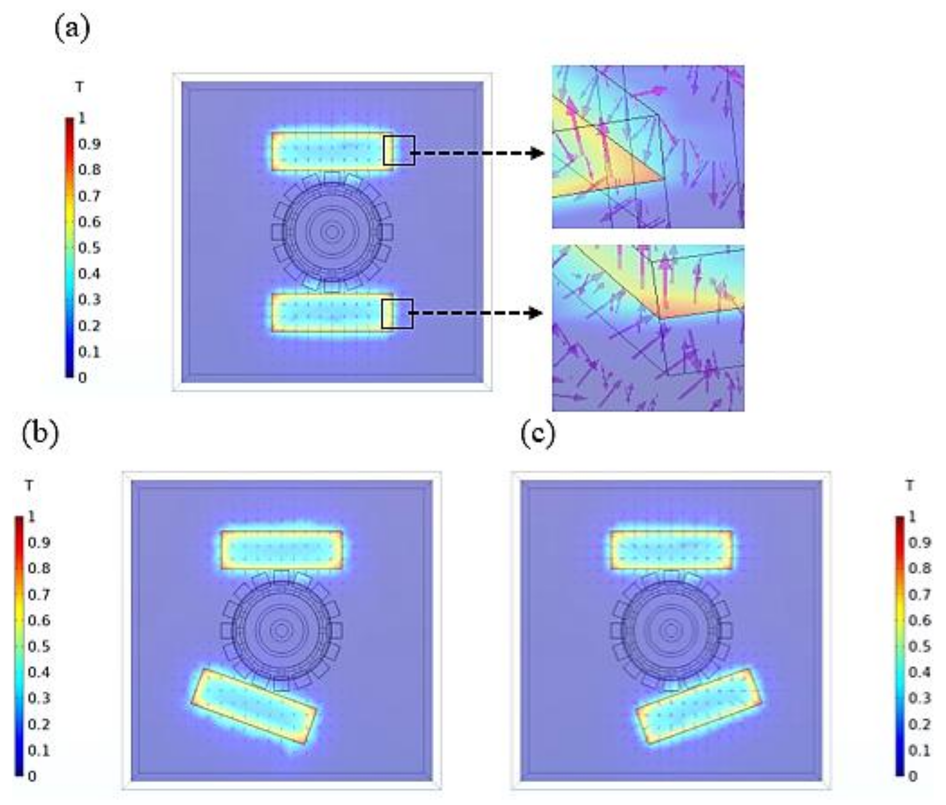 Energies 14 05768 g012