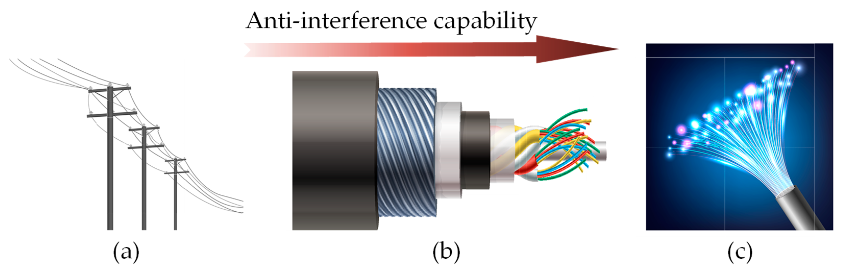 Energies 14 05770 g002