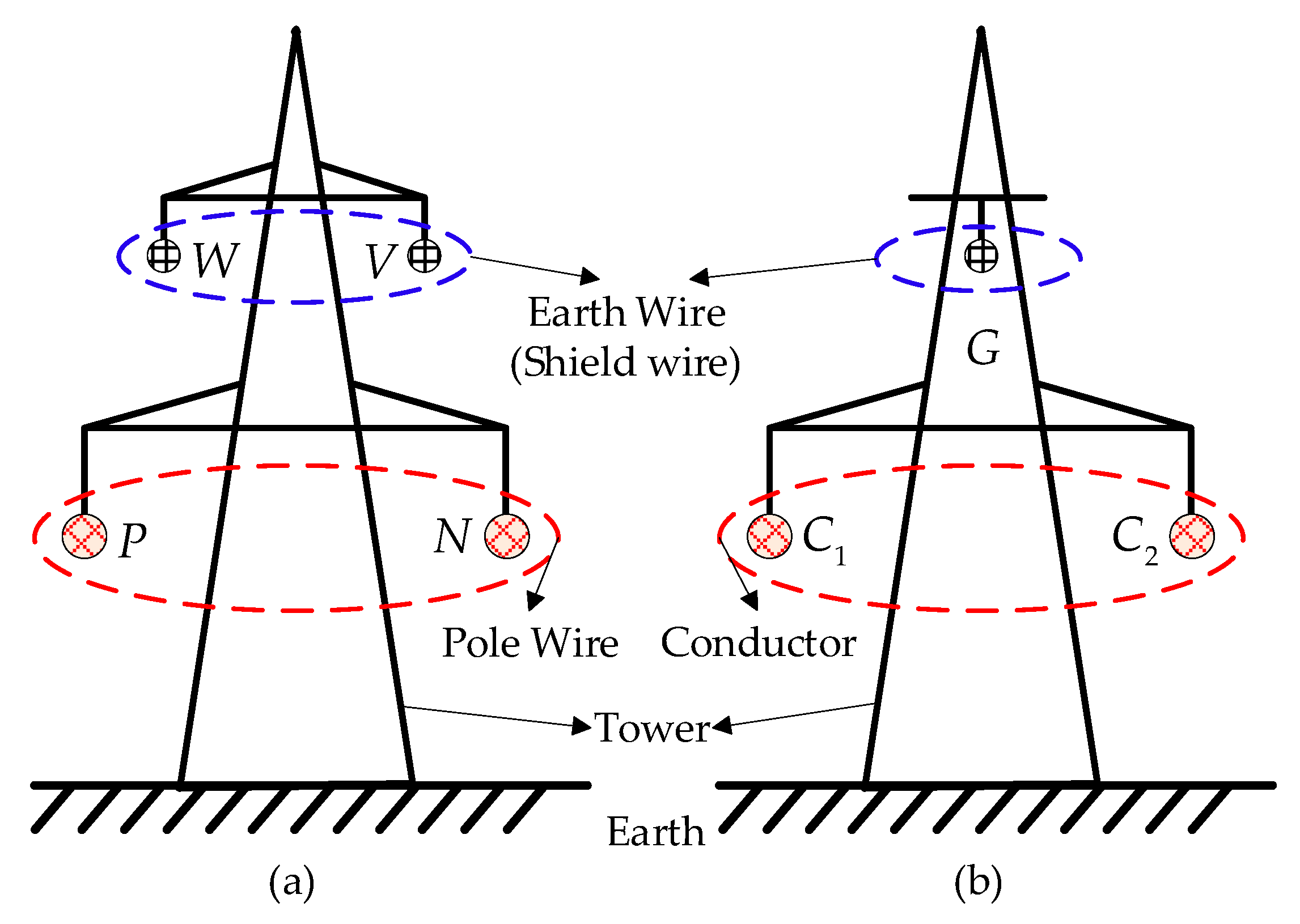 Energies 14 05770 g004