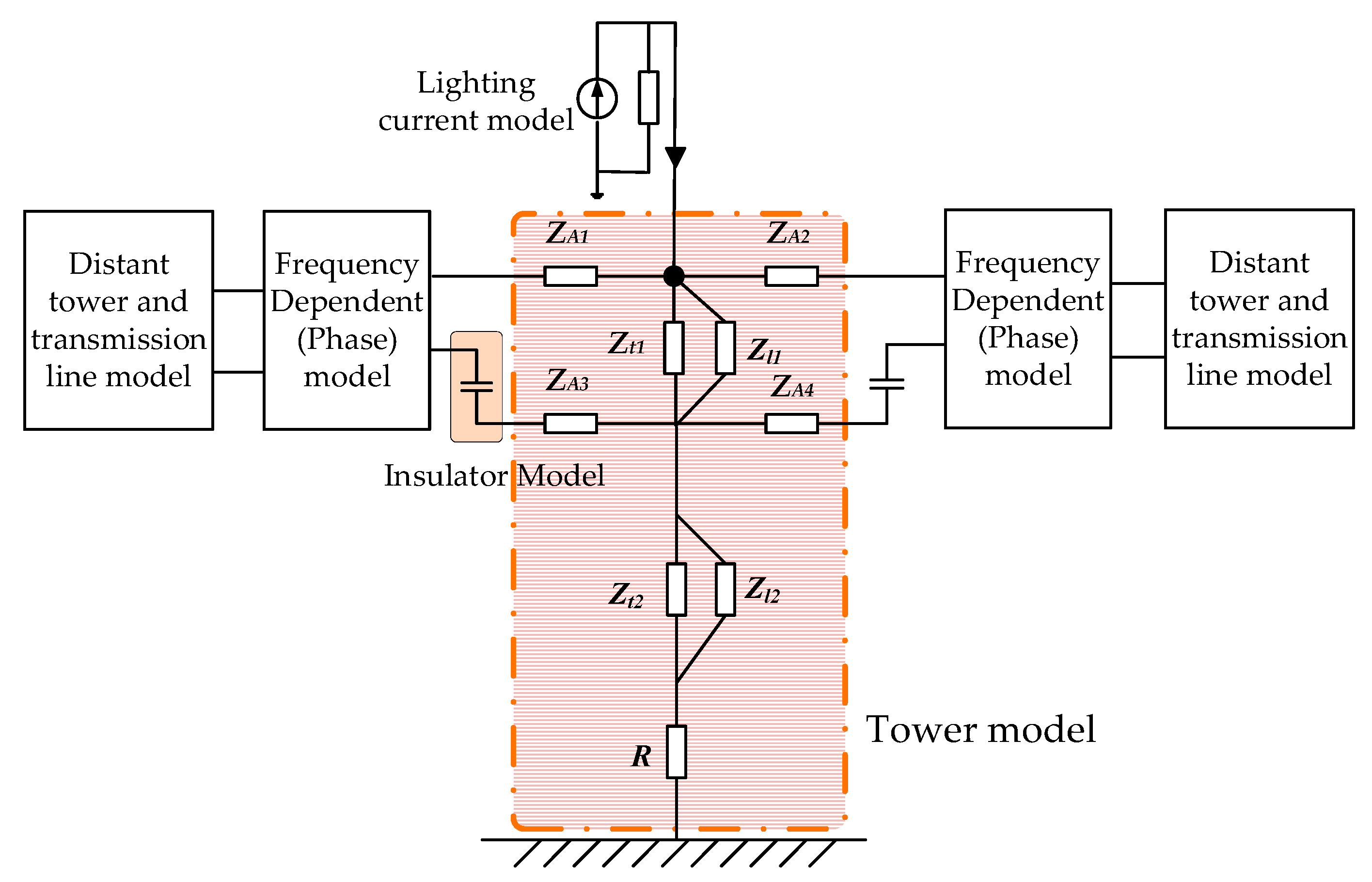 Energies 14 05770 g010