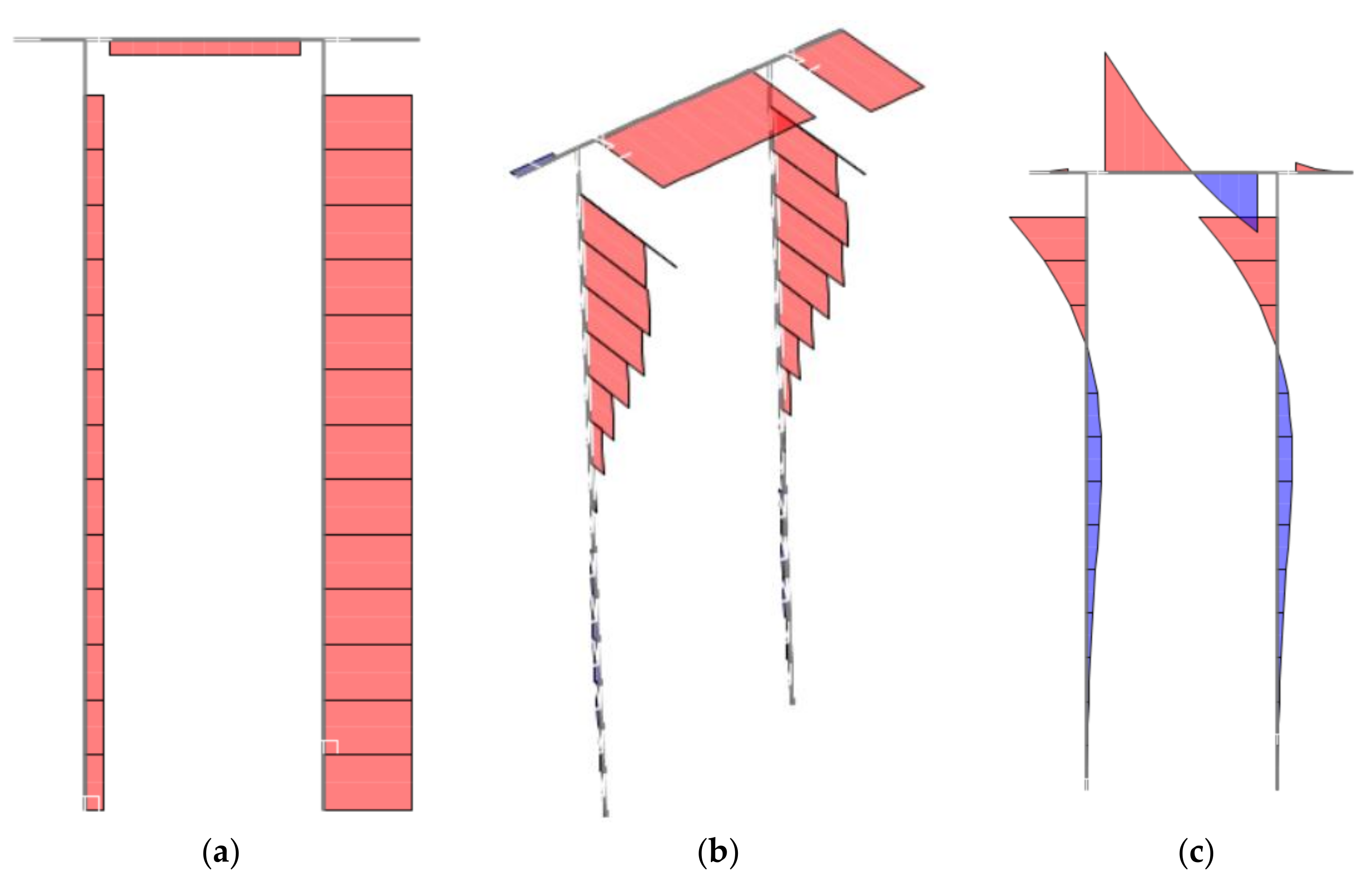 Energies 14 05772 g017 550
