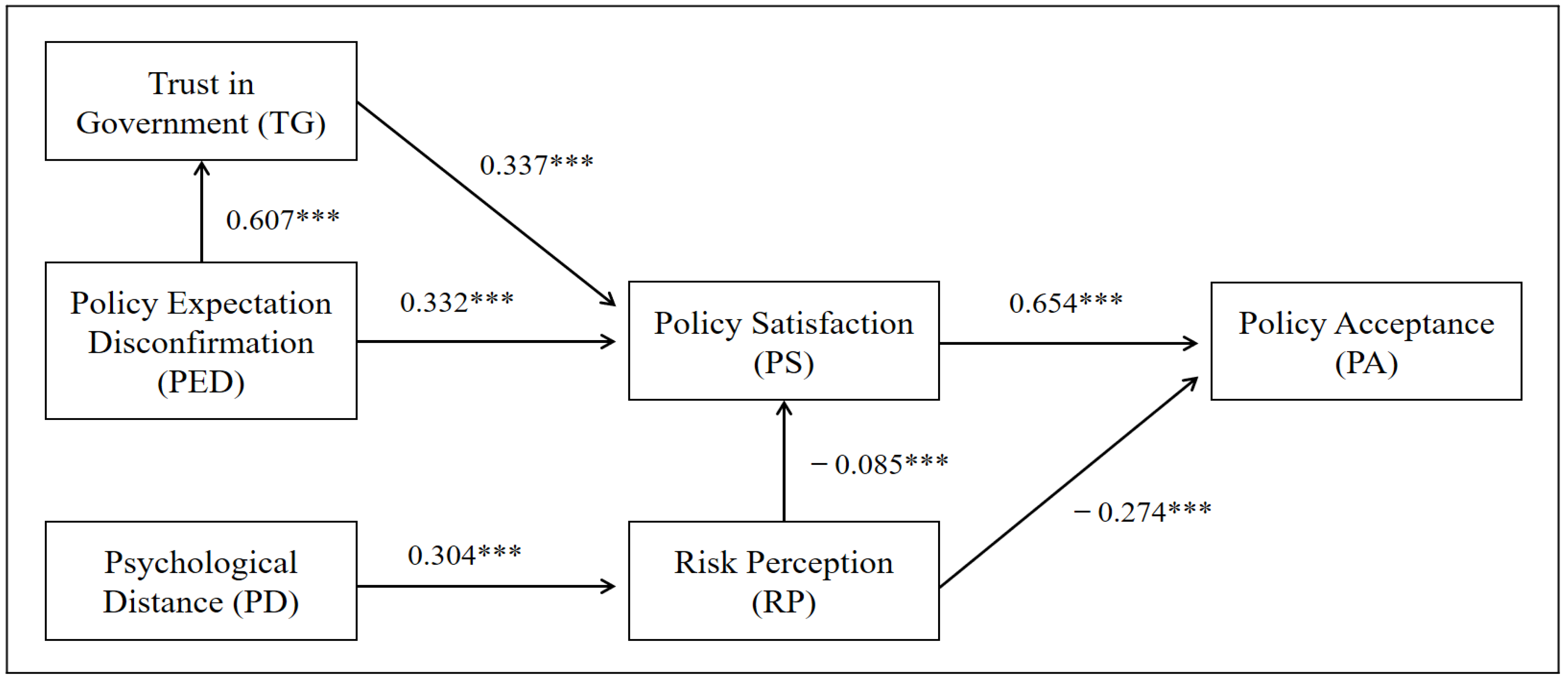 Energies 14 05774 g002