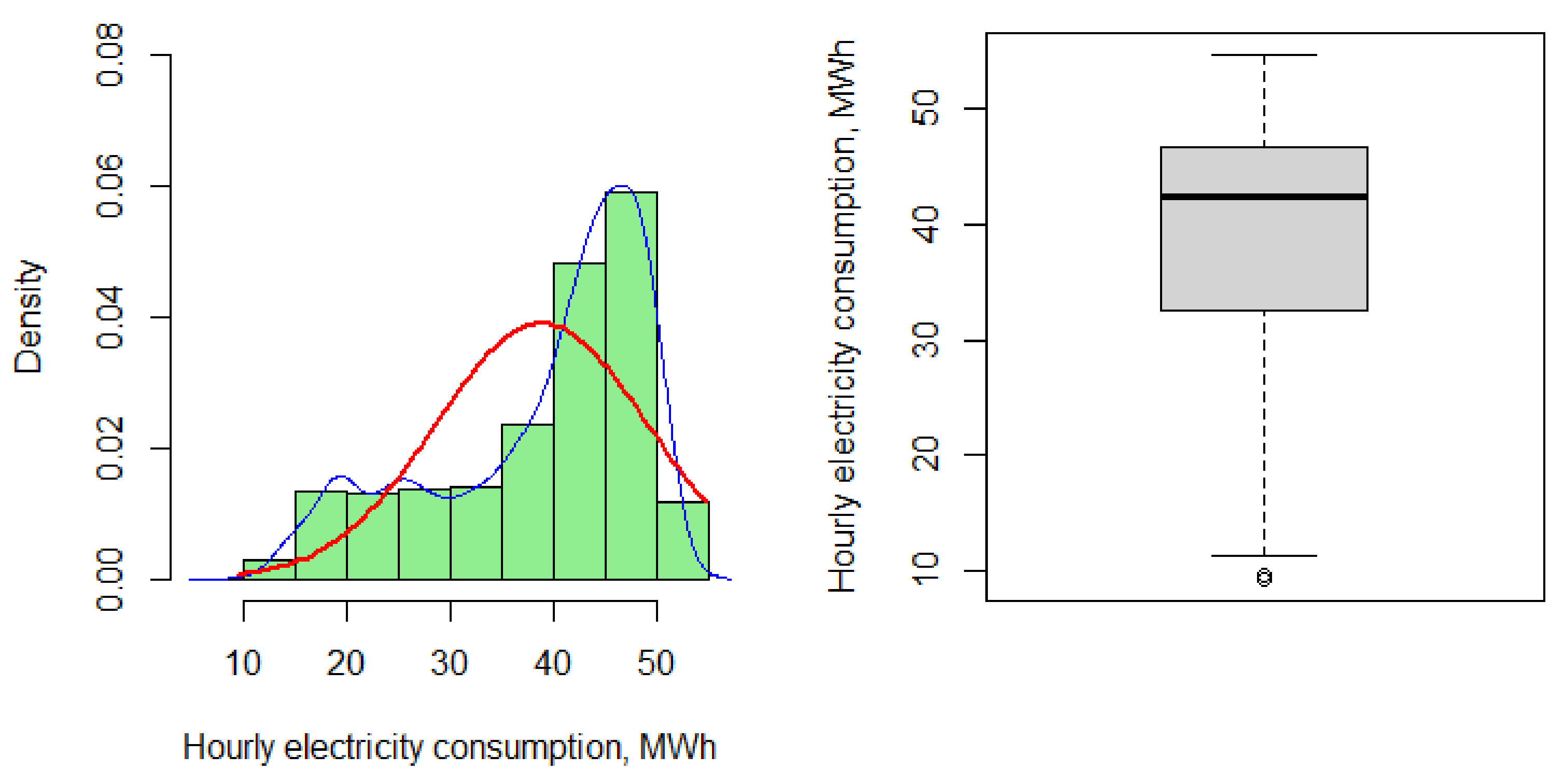 Energies 14 05775 g011 550