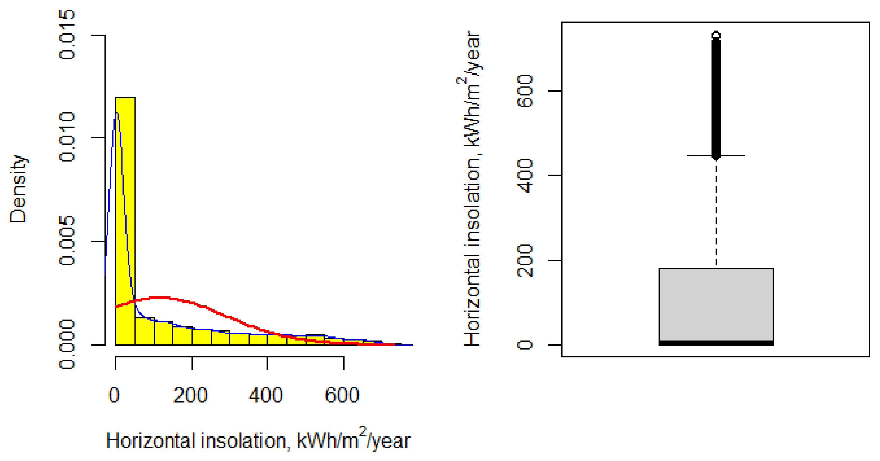 Energies 14 05775 g012 550