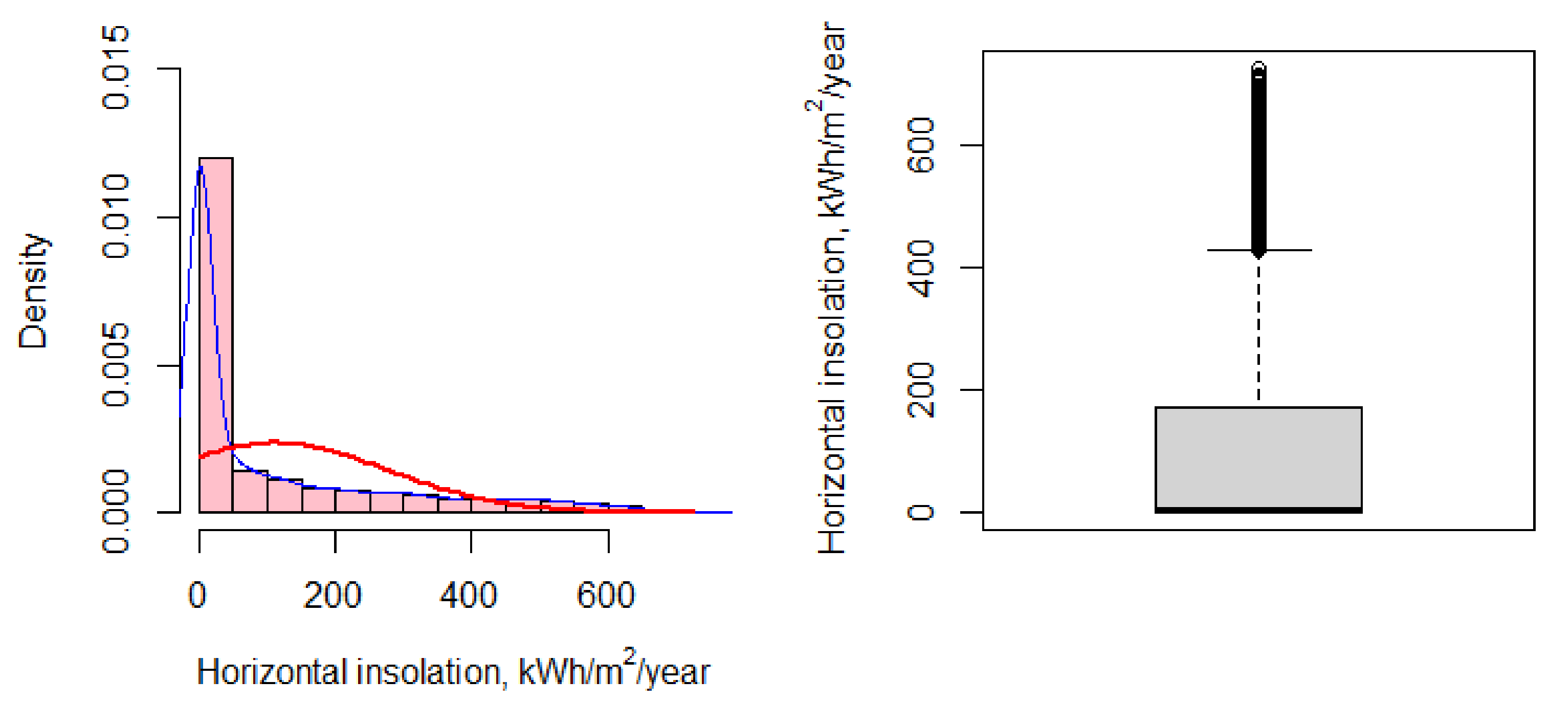 Energies 14 05775 g013 550
