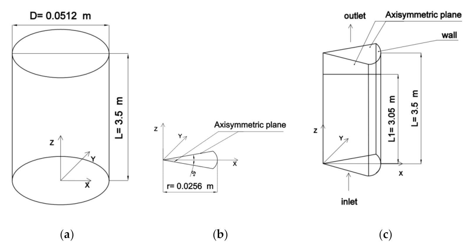 Energies 14 05776 g004
