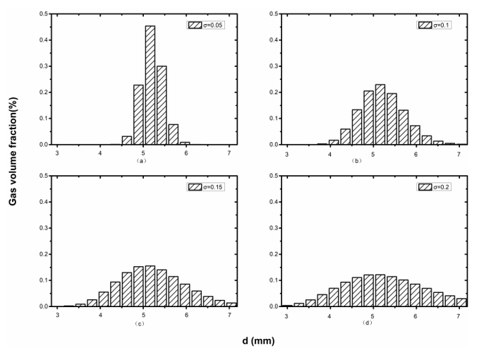 Energies 14 05776 g011