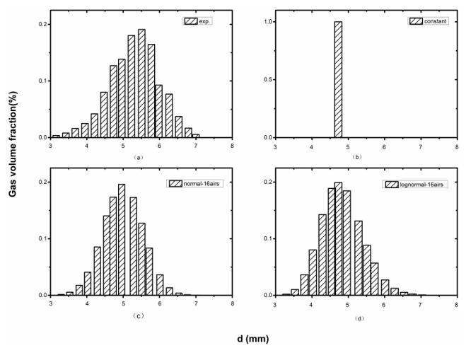 Energies 14 05776 g013