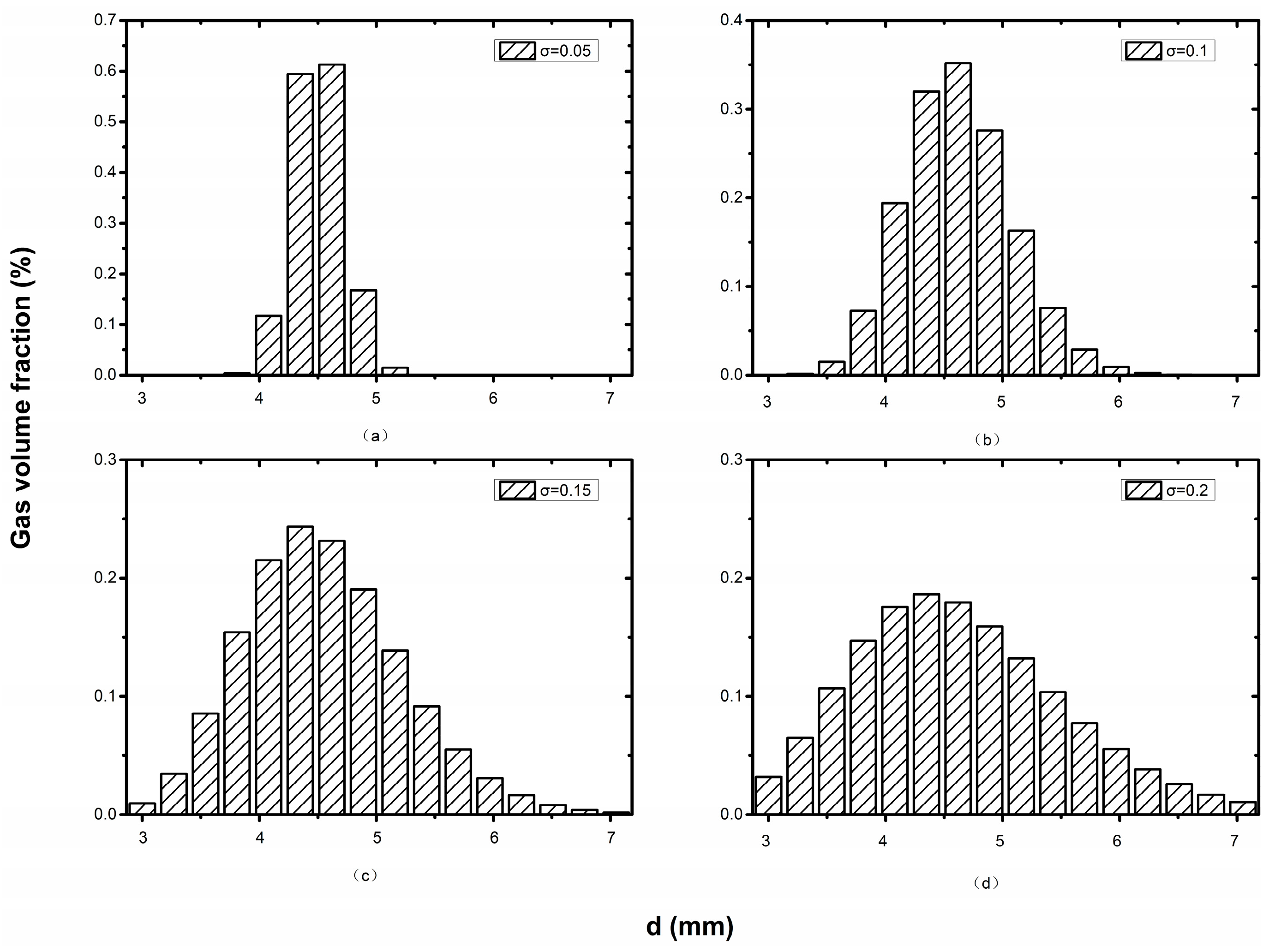 Energies 14 05776 g017