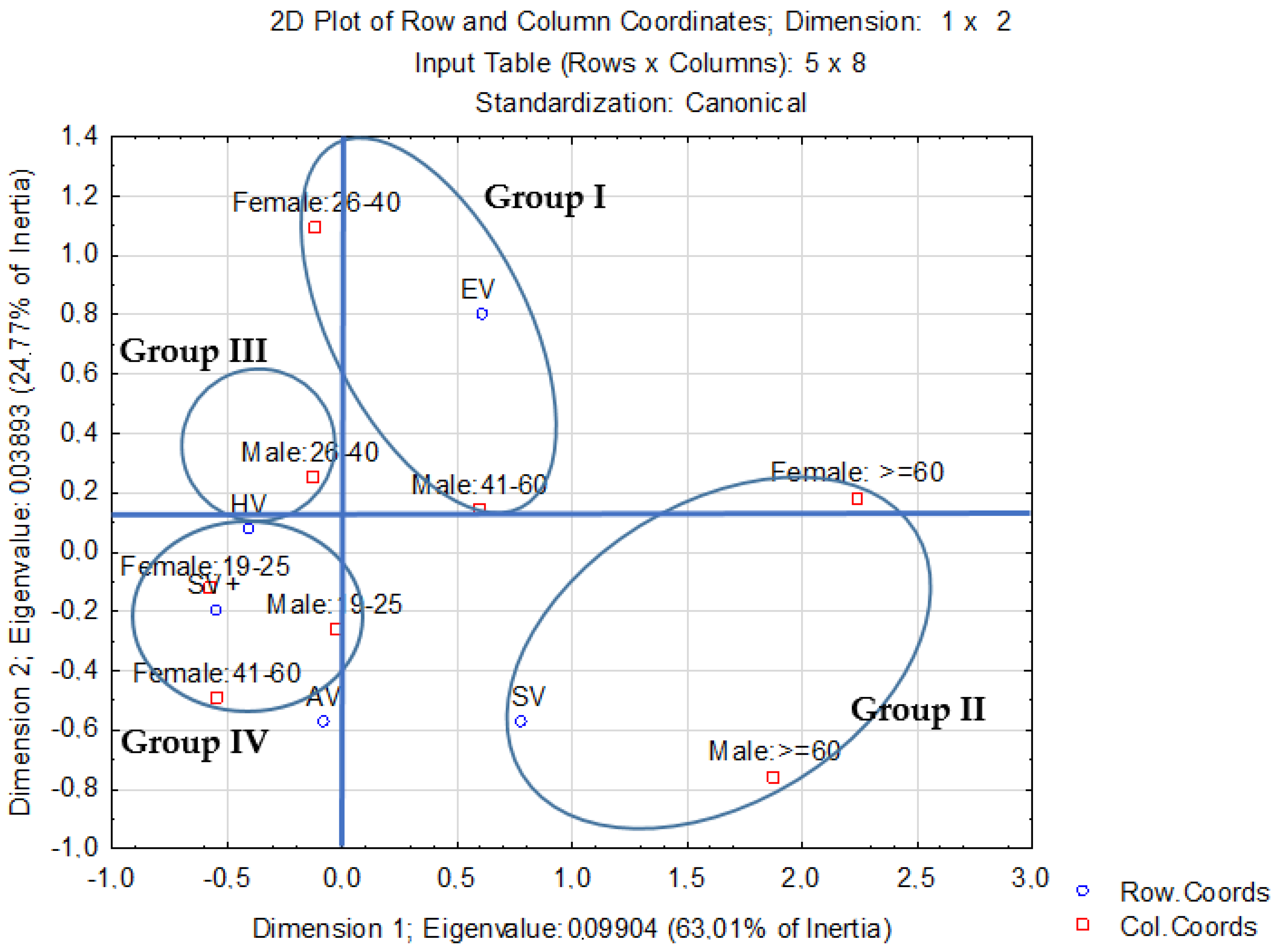 Energies 14 05778 g001 550