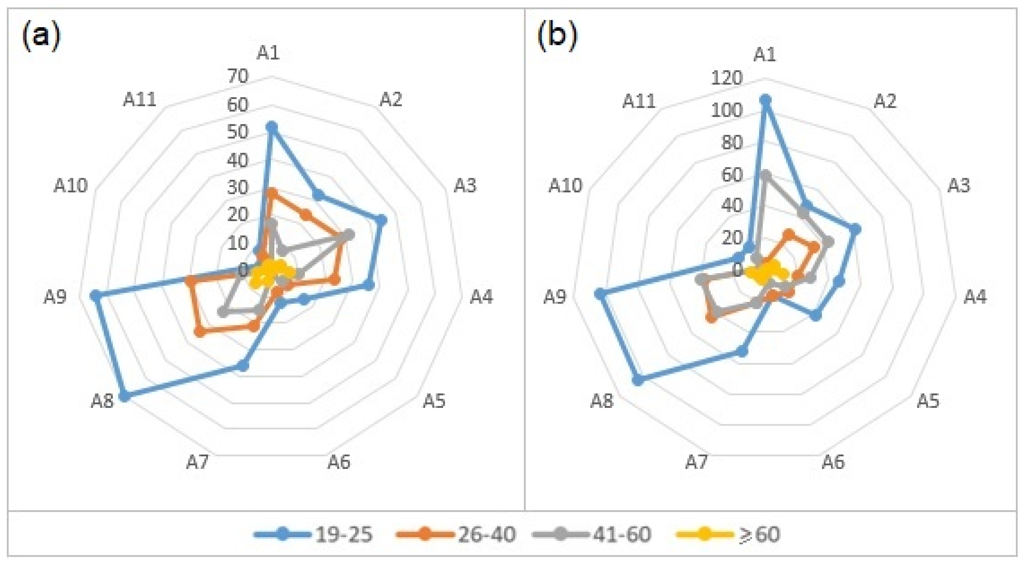 Energies 14 05778 g002 550