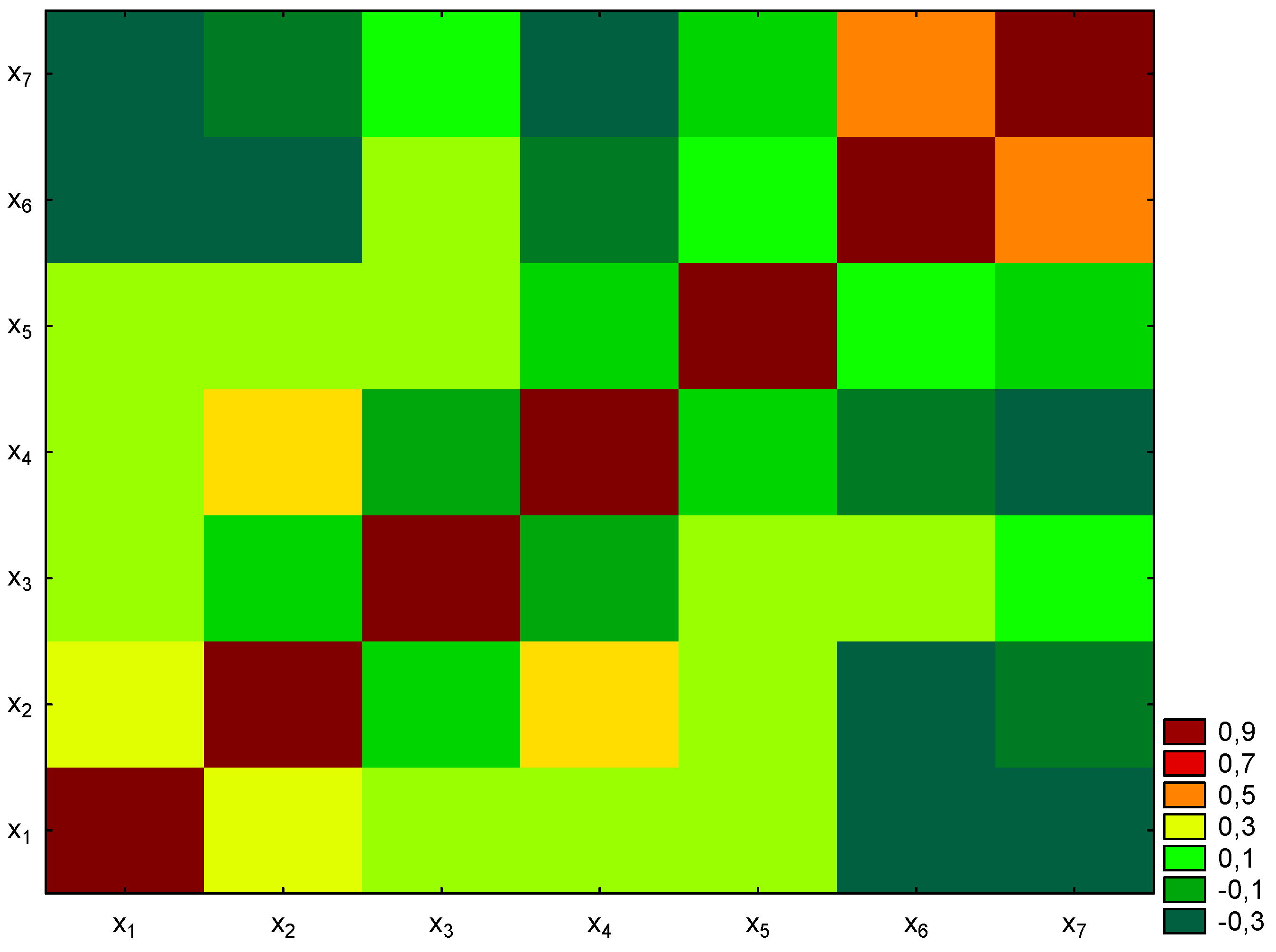 Energies 14 05778 g003 550