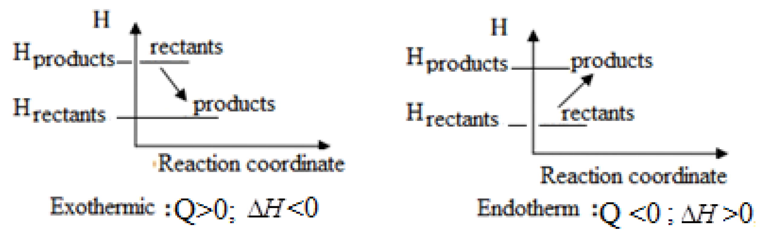 Energies 14 05783 g004 550
