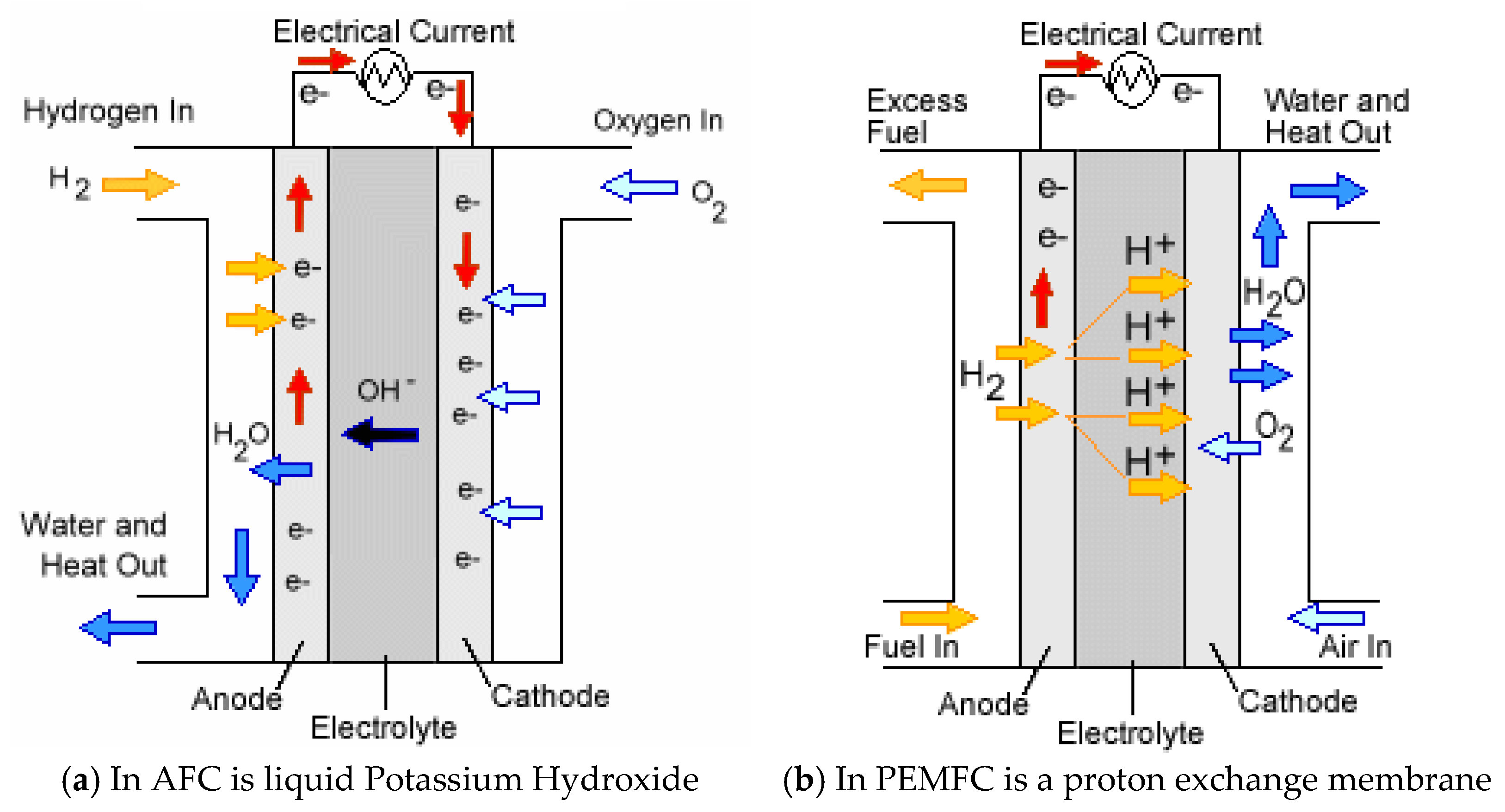 Energies 14 05783 g010 550