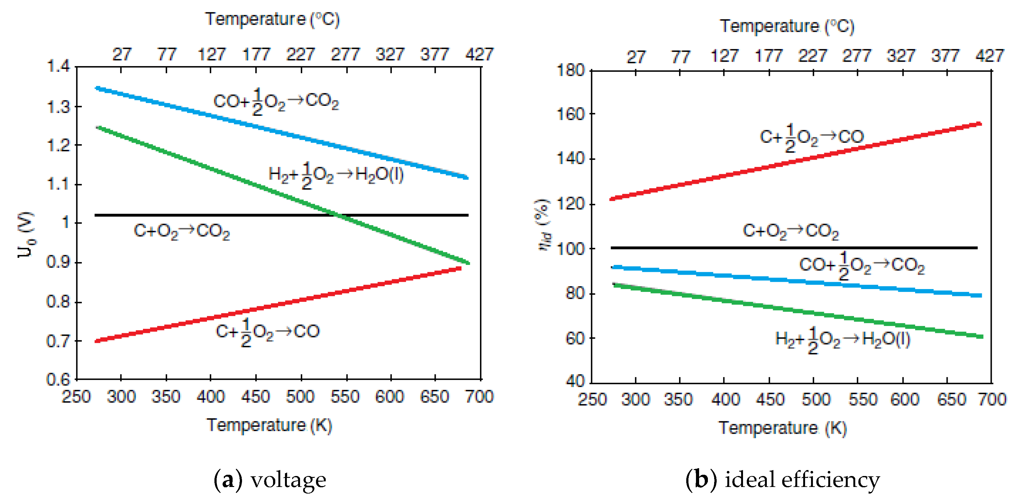 Energies 14 05783 g013 550
