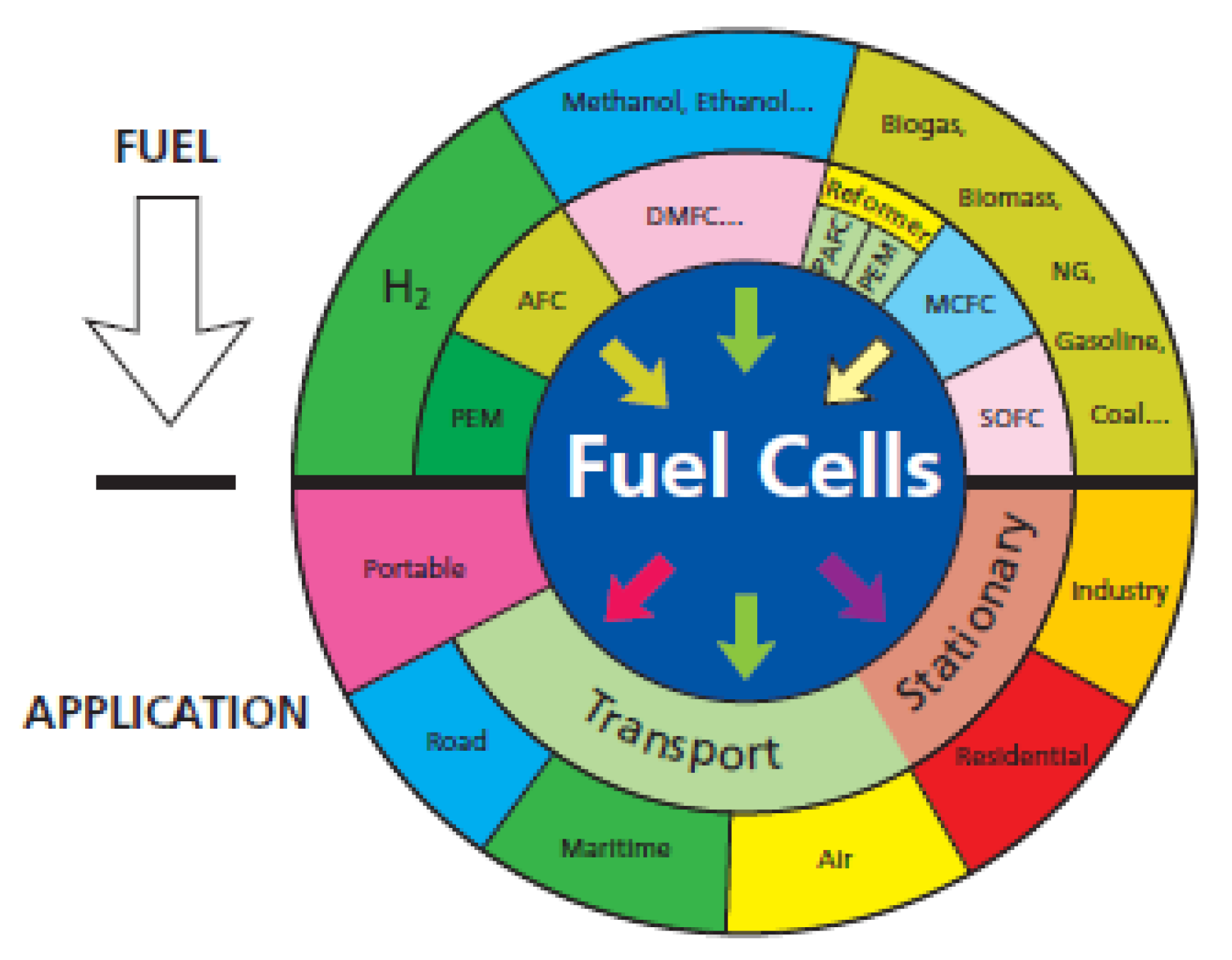 Energies 14 05783 g014 550