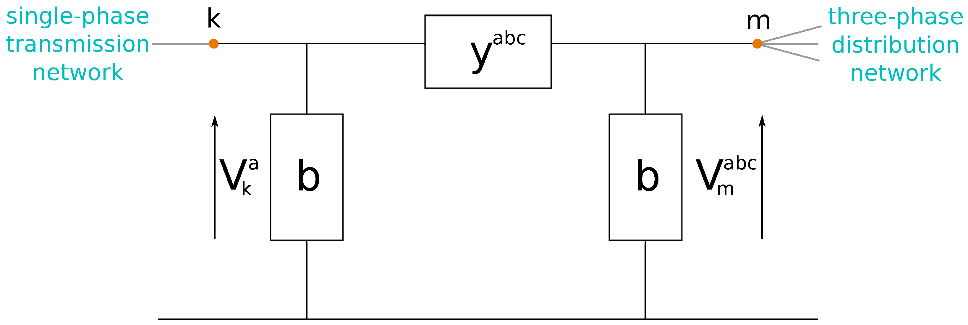 Energies 14 05784 g001 550