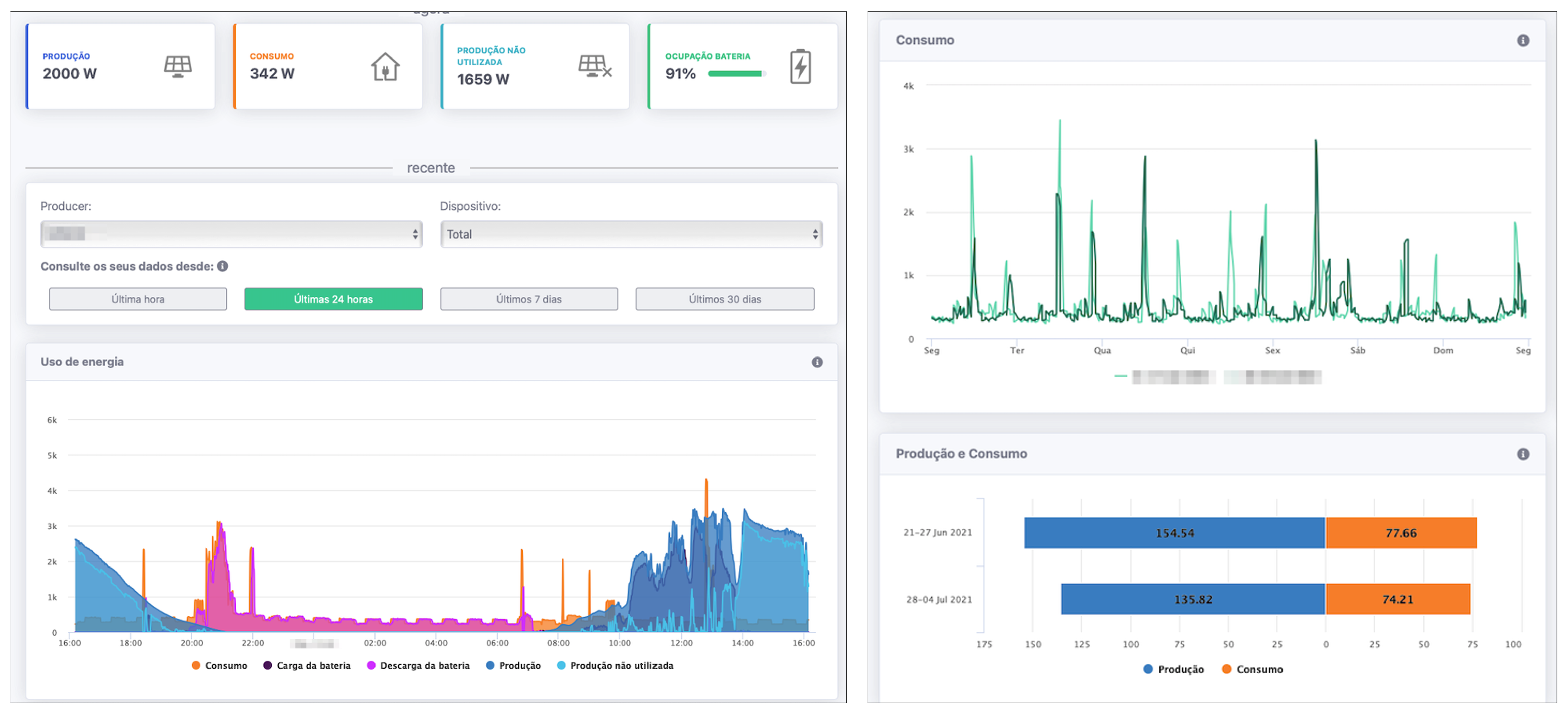 Energies 14 05786 g004 550