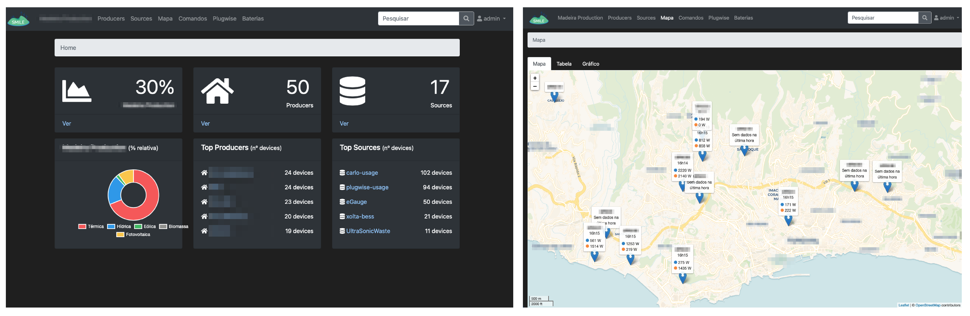 Energies 14 05786 g005 550