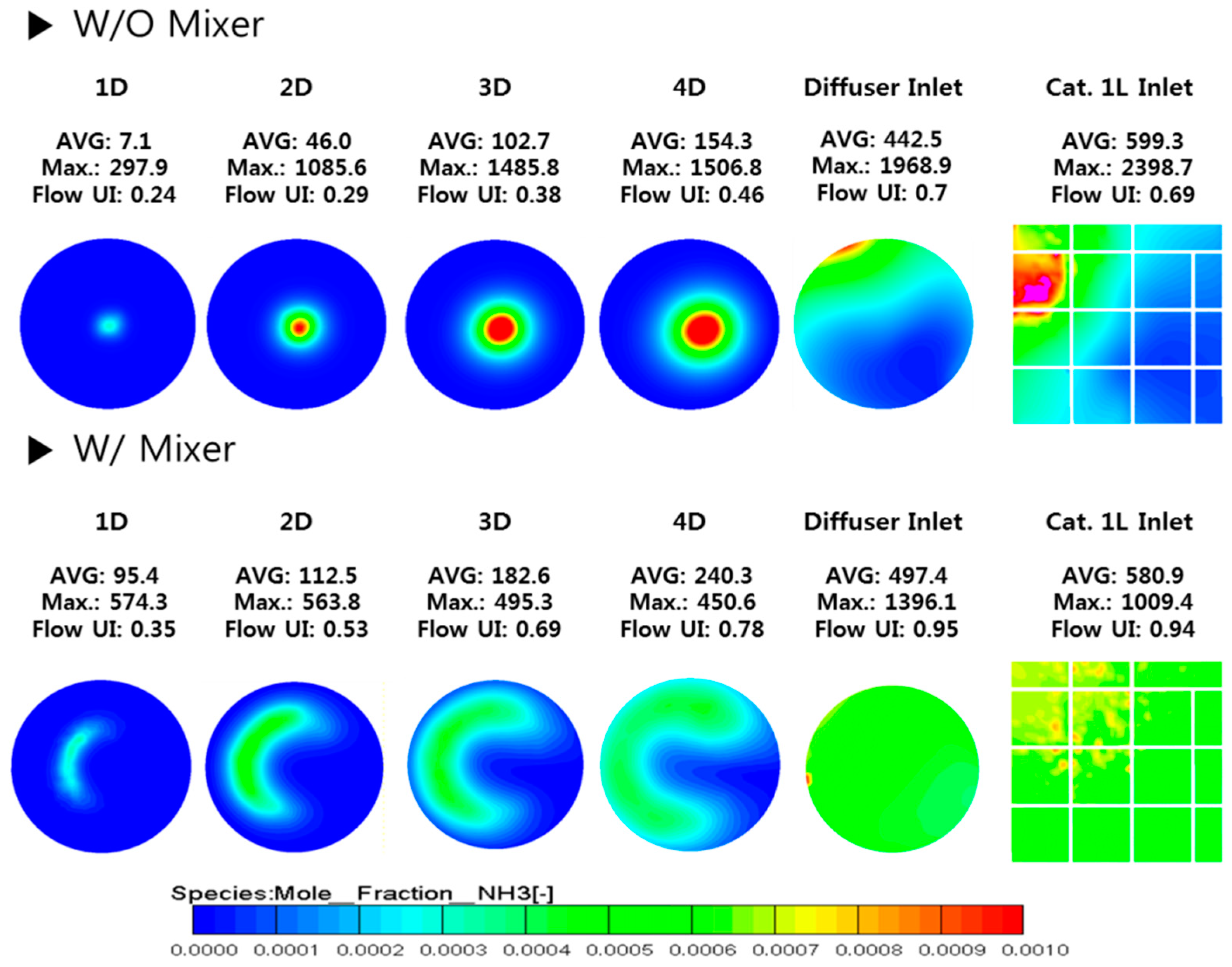 Energies 14 05788 g007