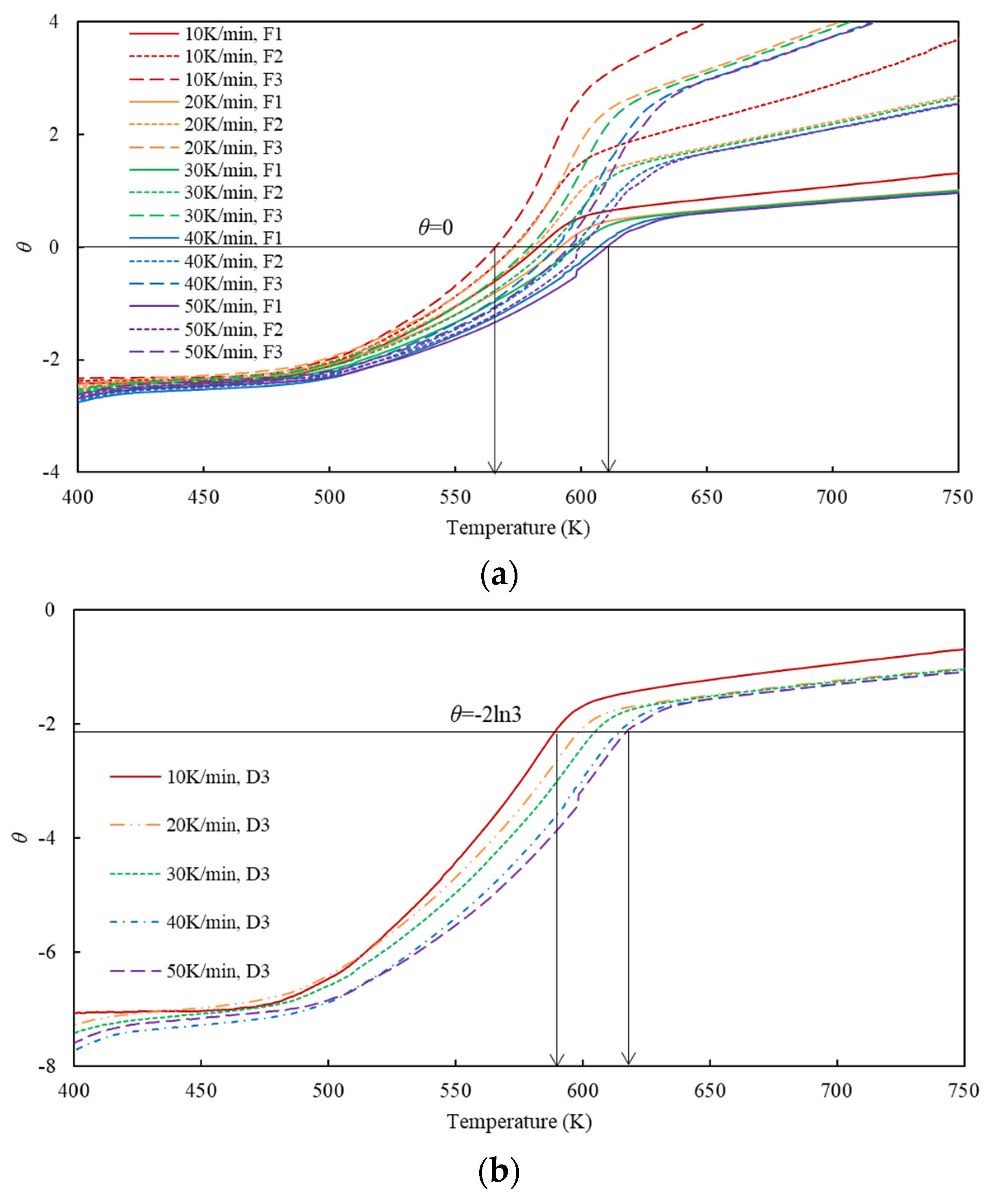 Energies 14 05789 g001