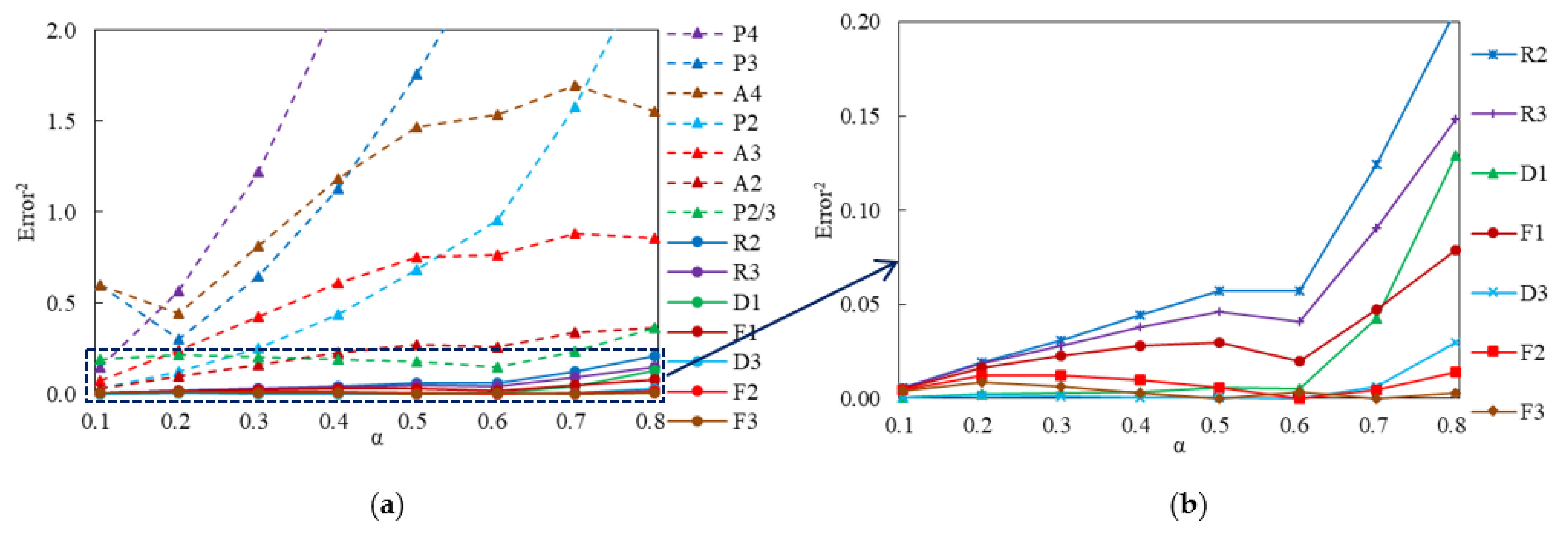 Energies 14 05789 g002